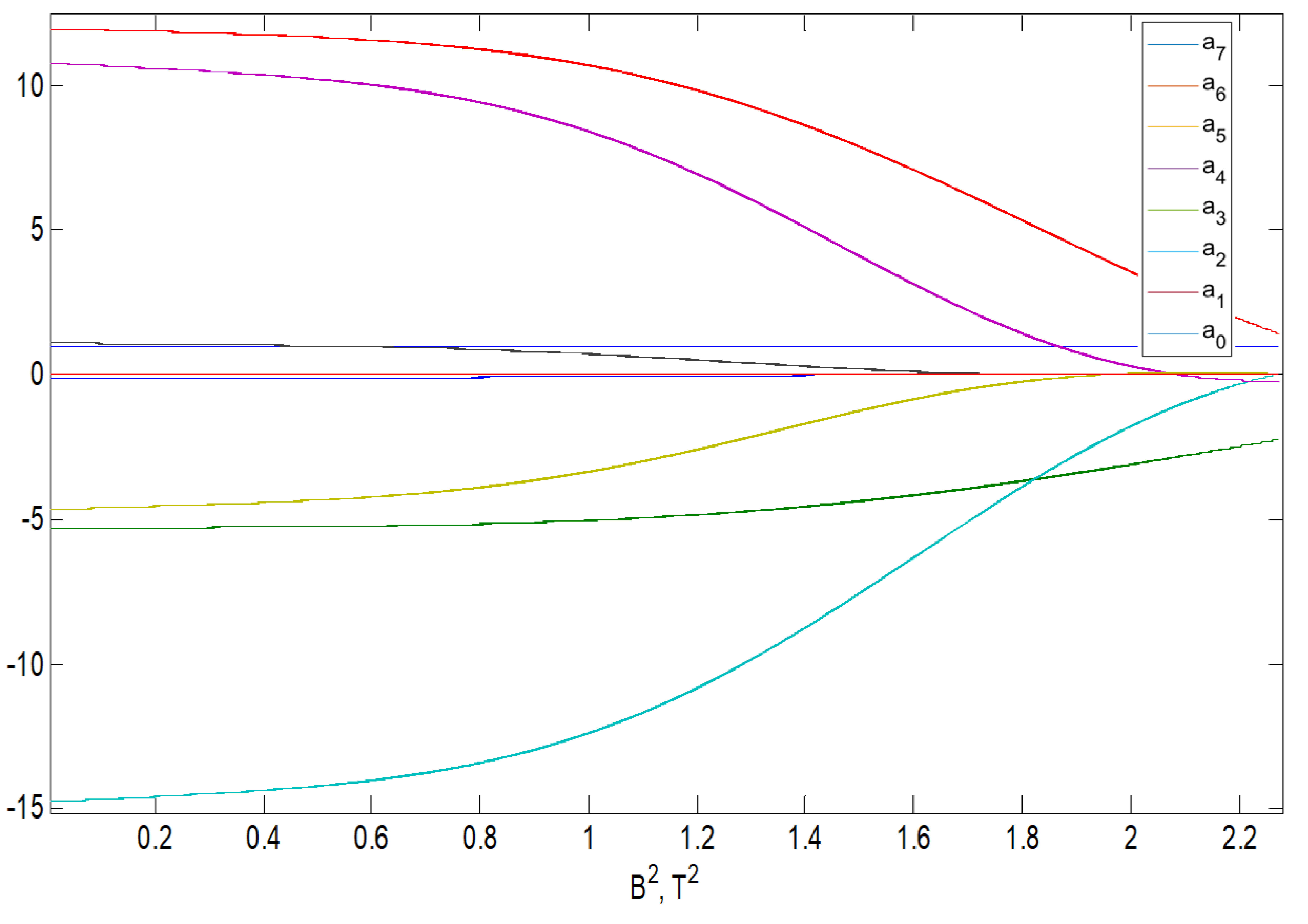 Energies 13 01174 g006