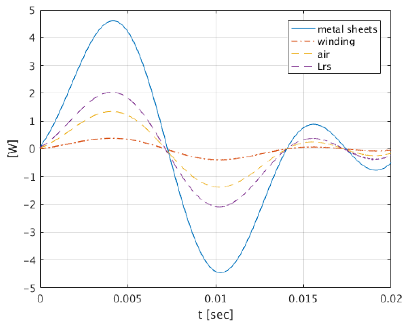 Energies 13 01174 g014