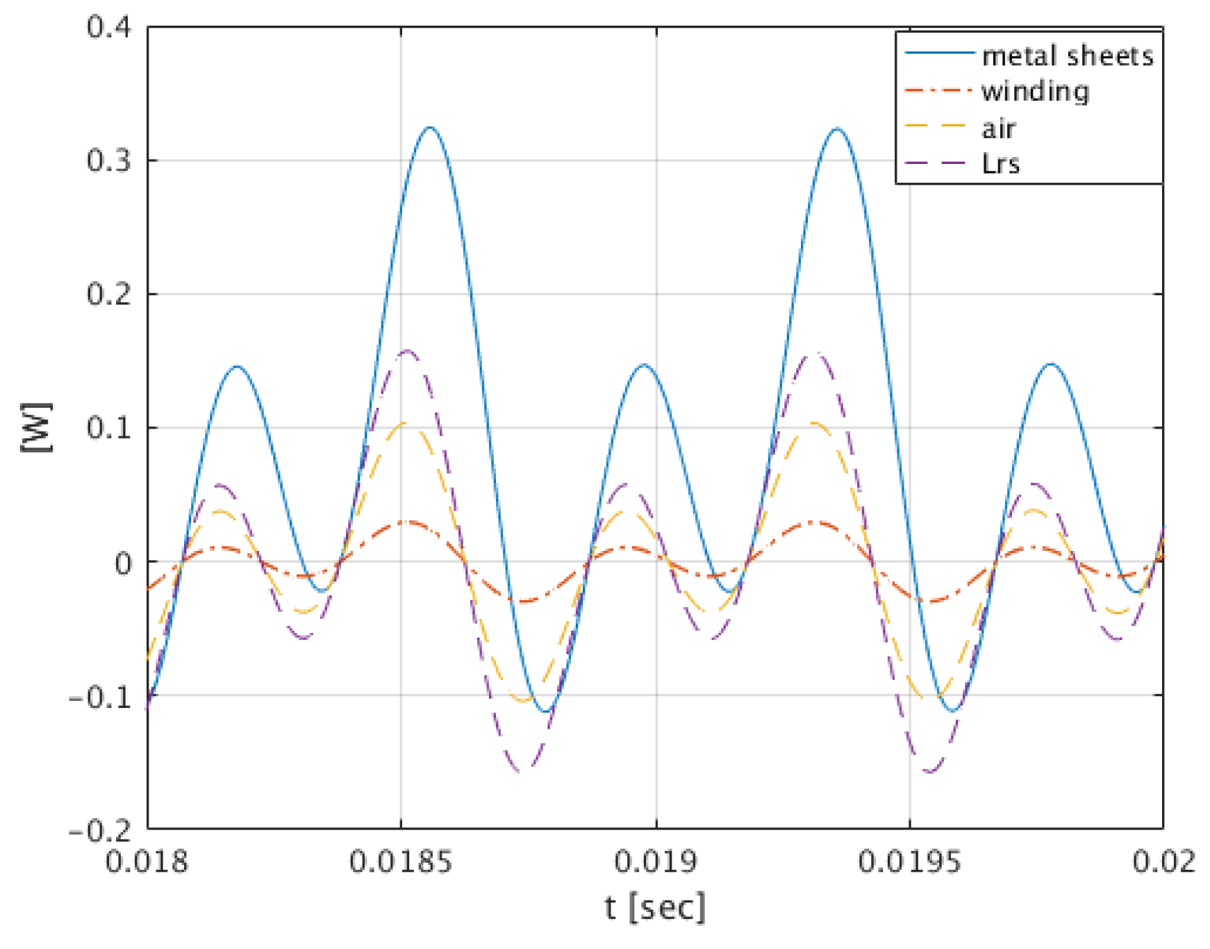 Energies 13 01174 g015