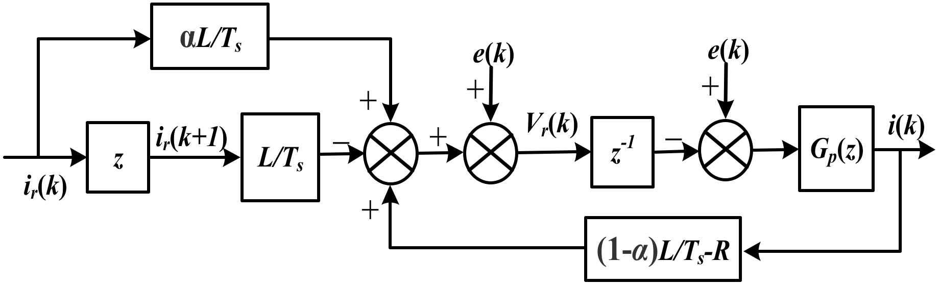 Energies 13 01176 g003