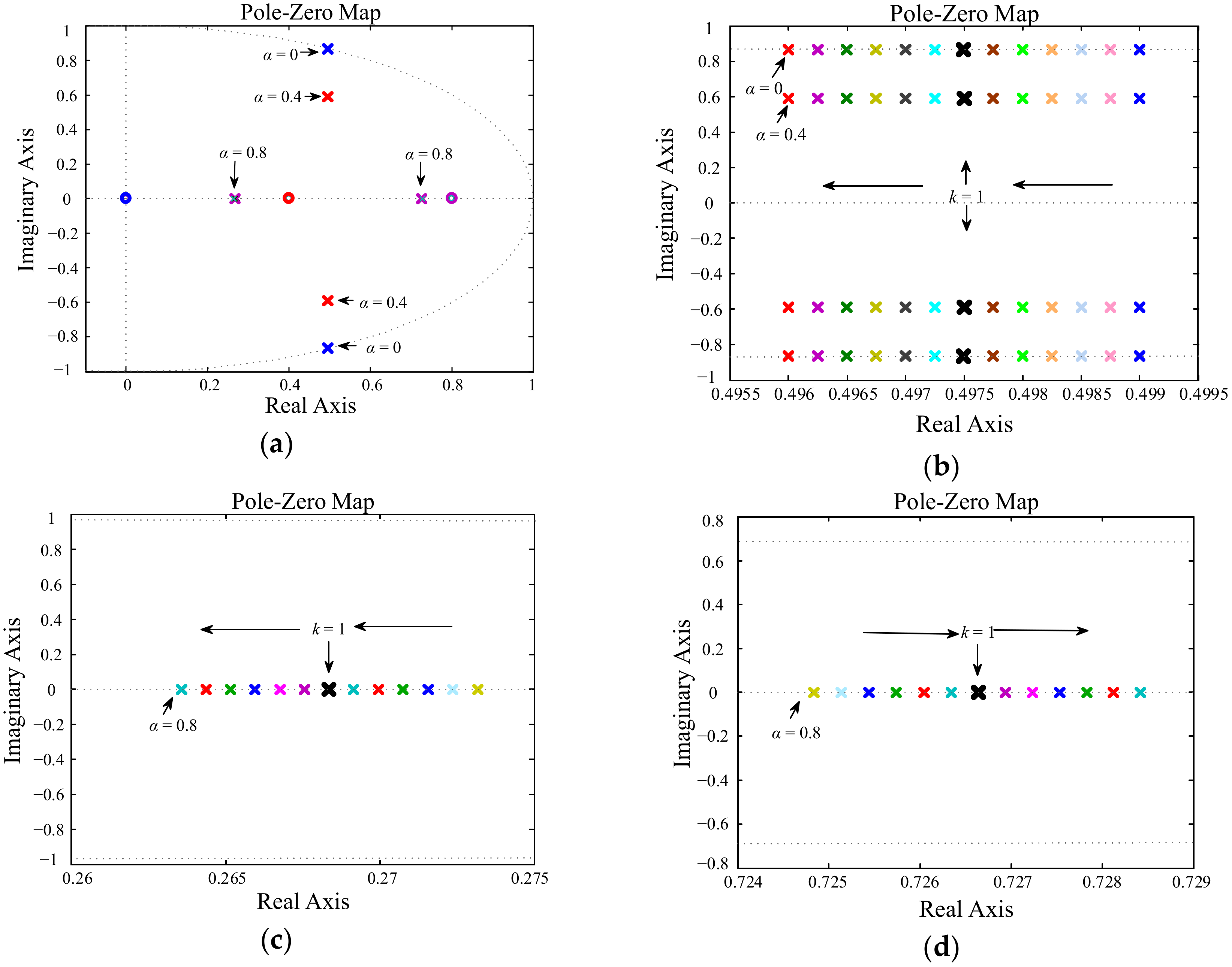 Energies 13 01176 g004