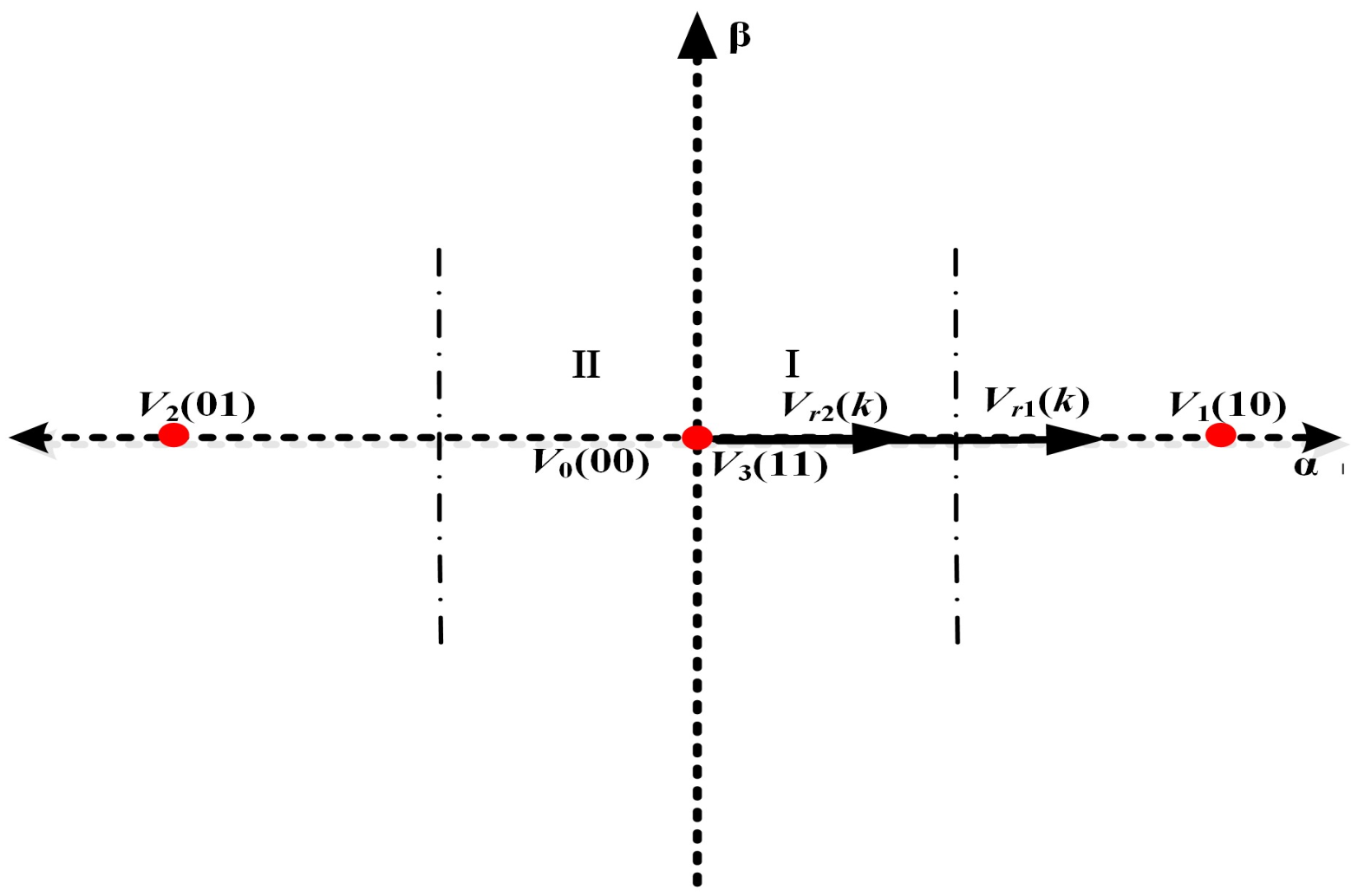 Energies 13 01176 g005