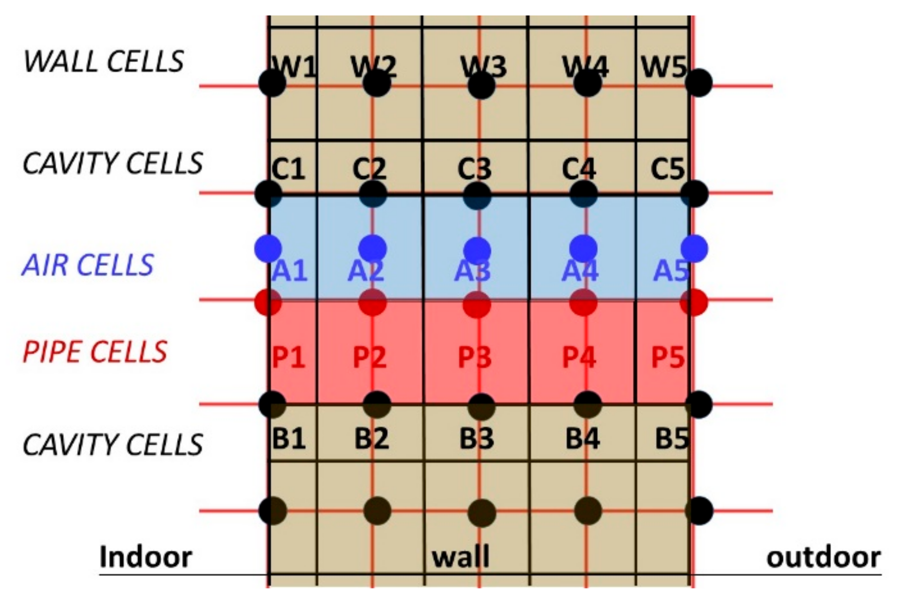 Energies 13 01177 g021 Energies 13 01177 g021