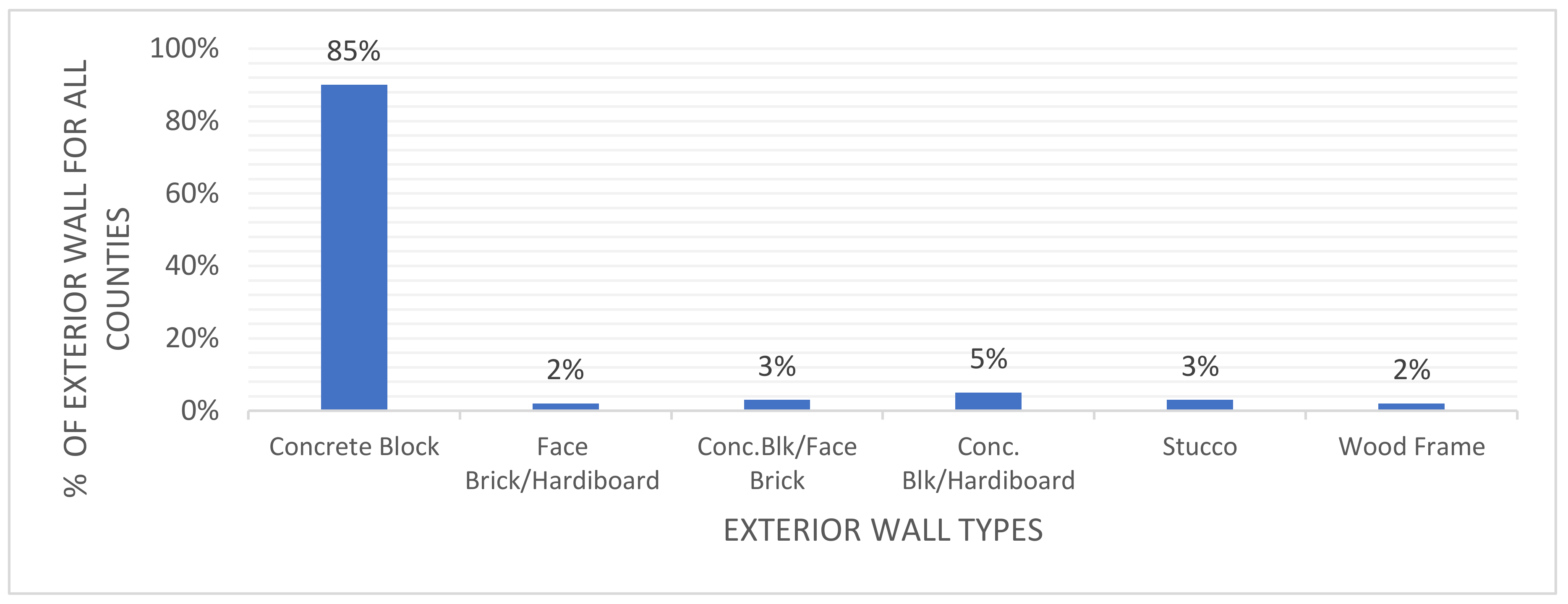 Energies 13 01178 g002