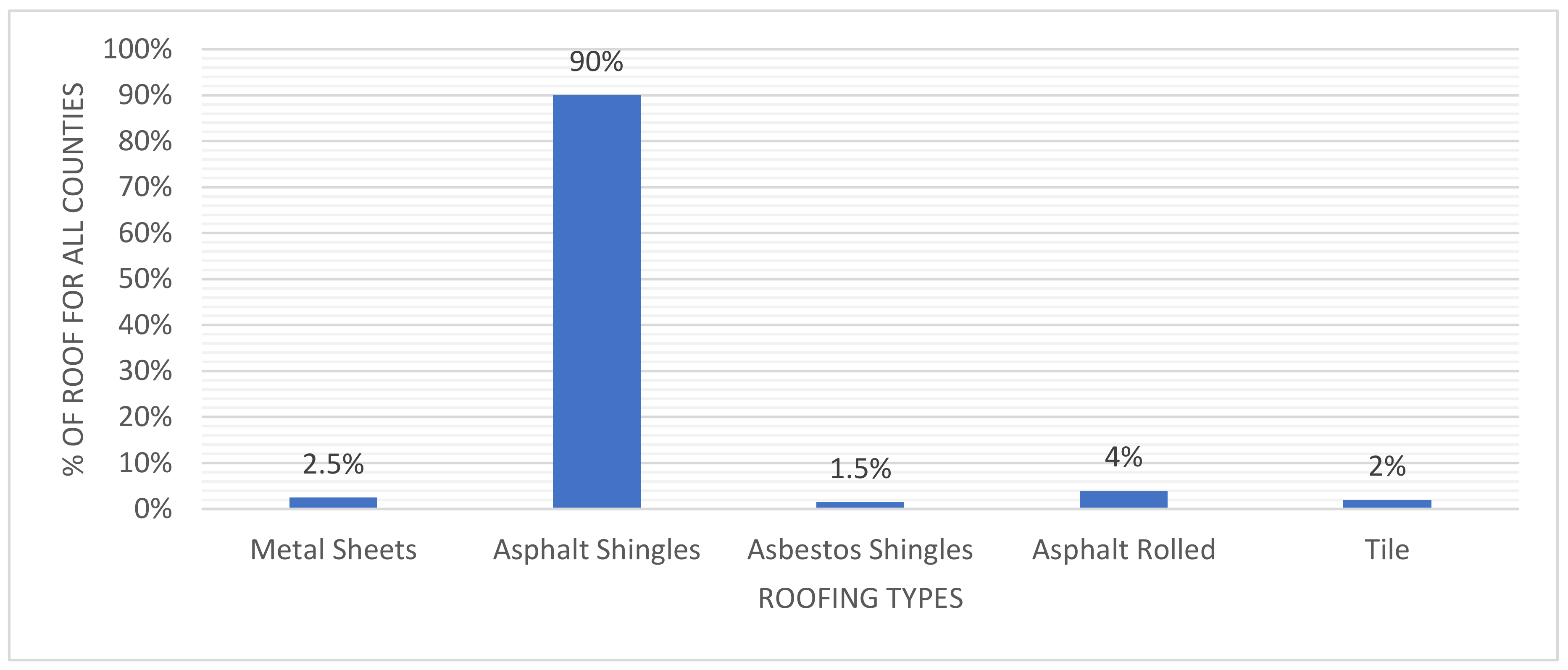 Energies 13 01178 g003