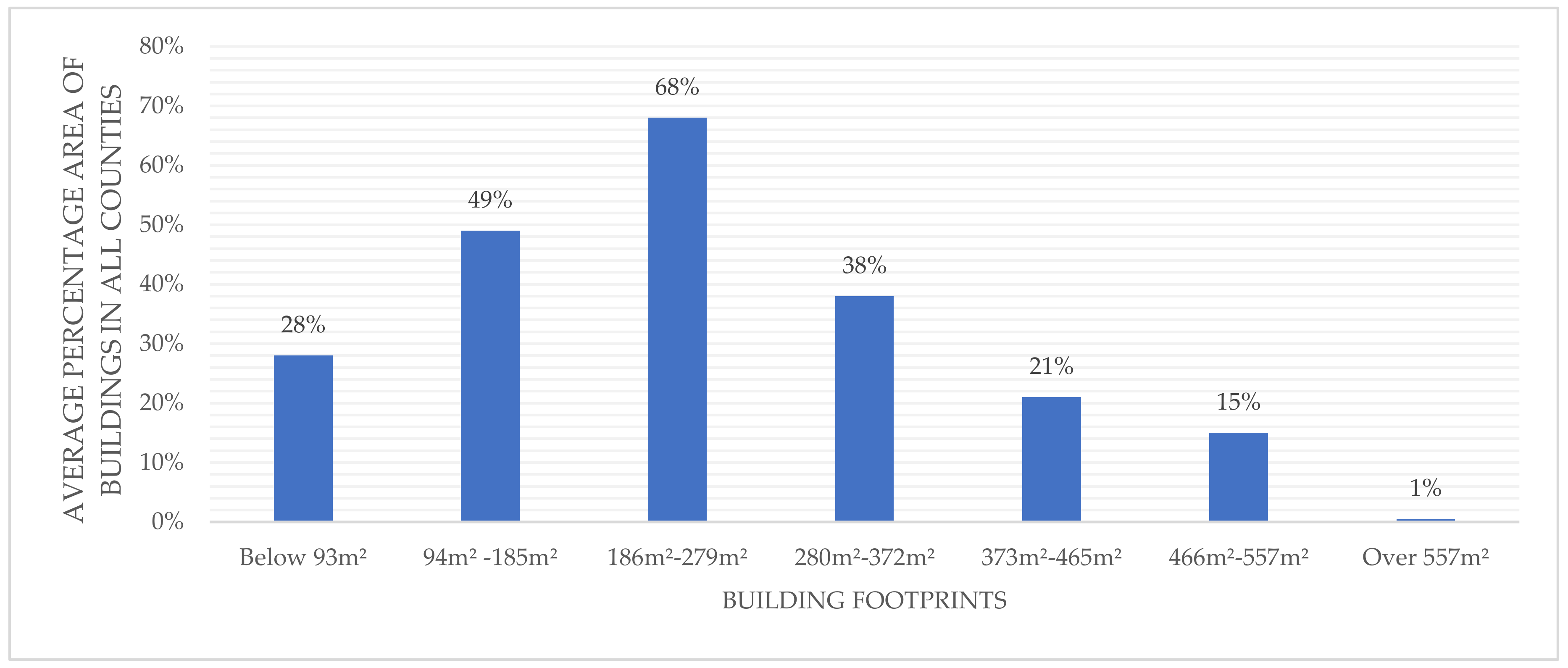 Energies 13 01178 g005