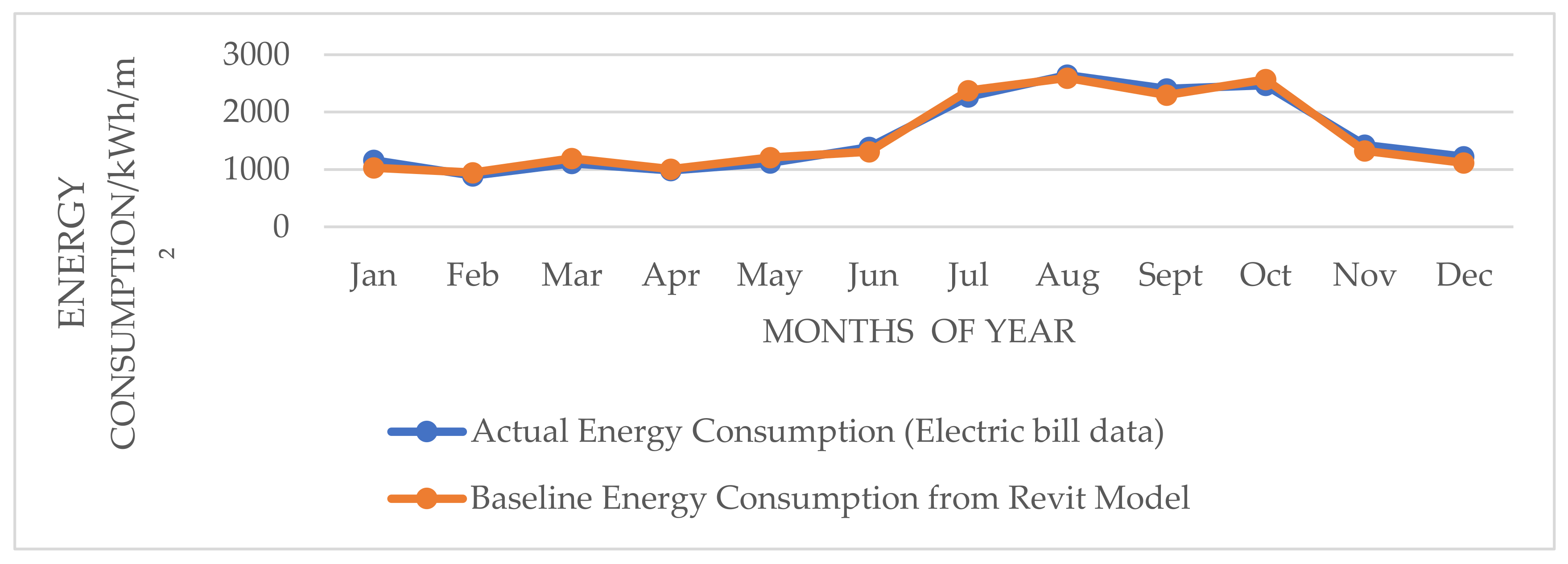 Energies 13 01178 g008