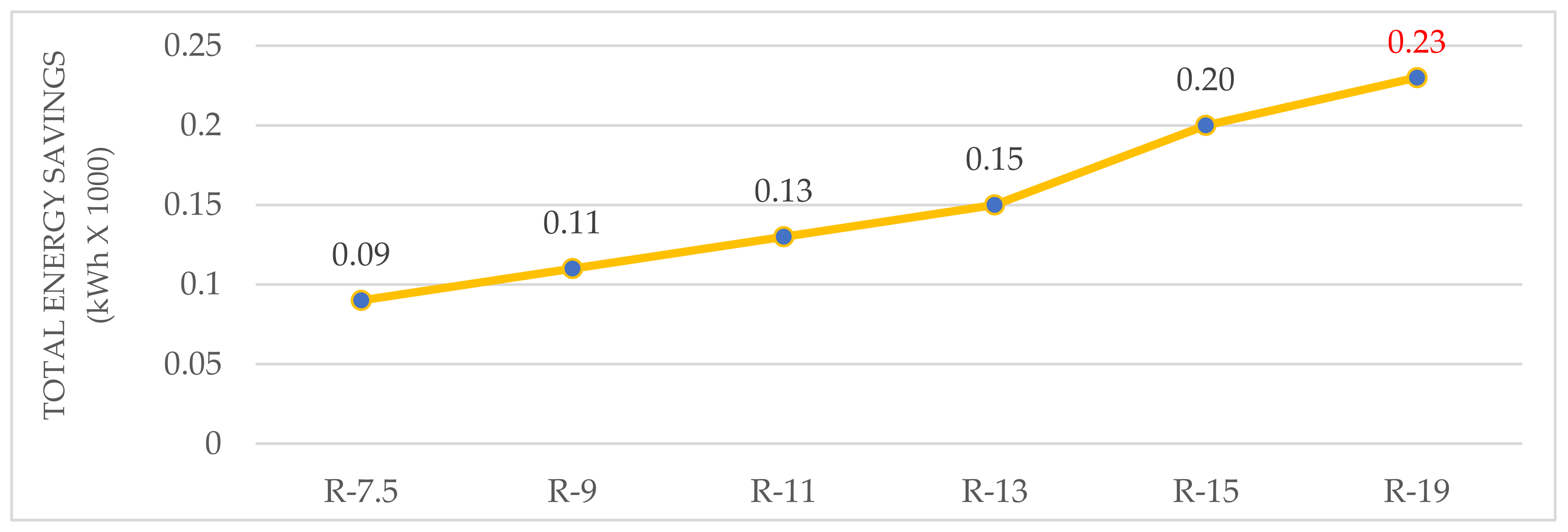 Energies 13 01178 g011