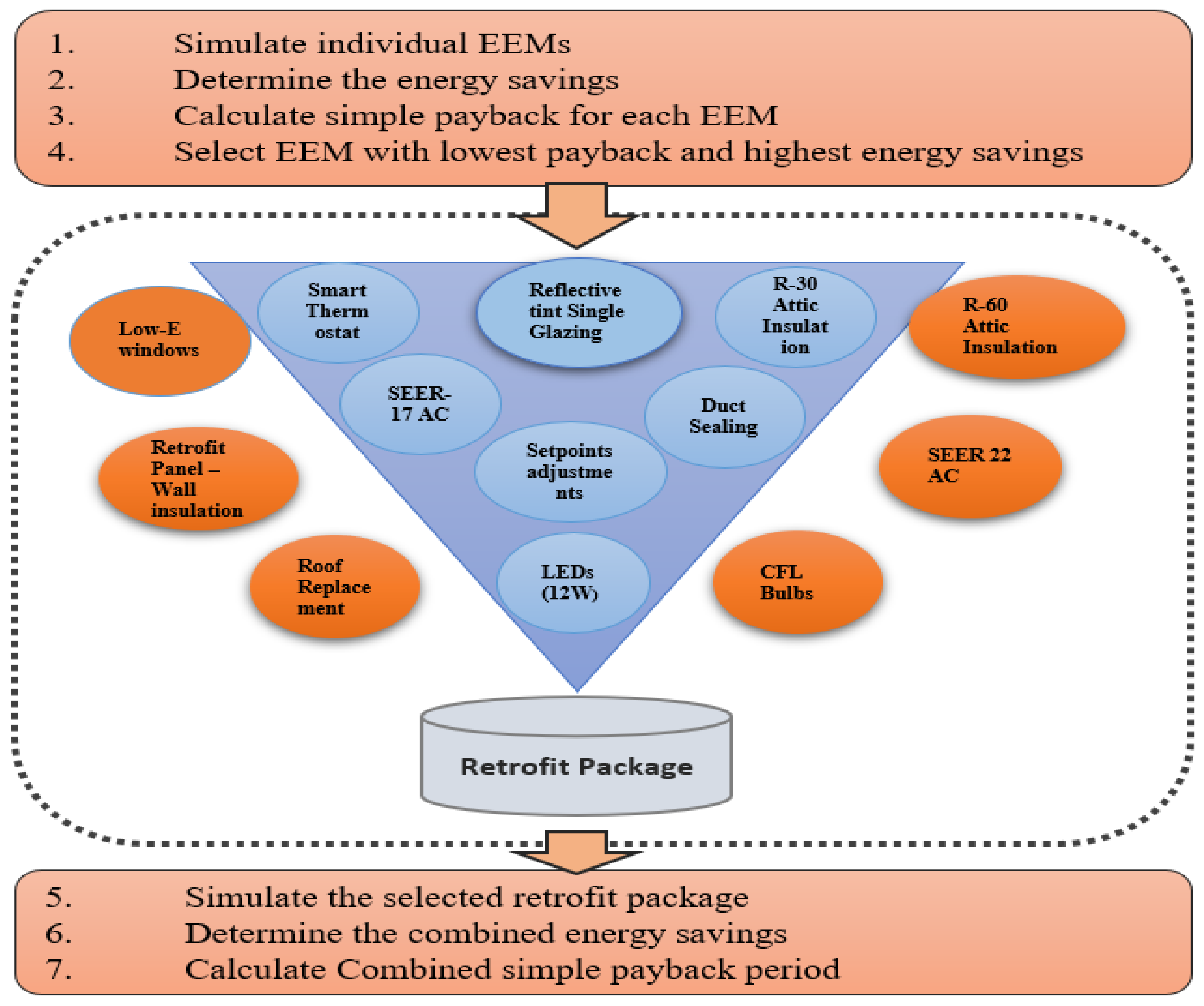 Energies 13 01178 g015