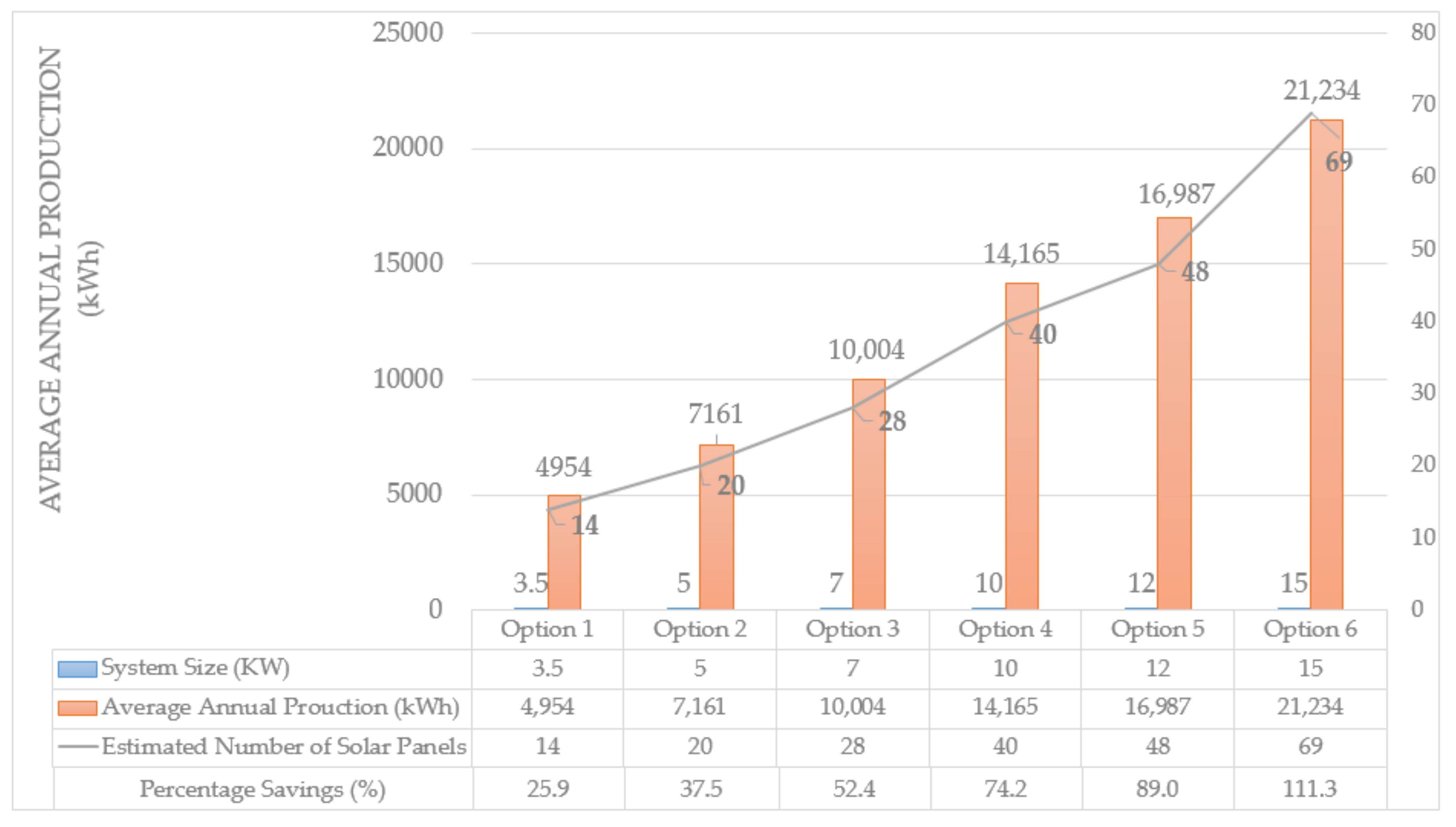 Energies 13 01178 g0a1