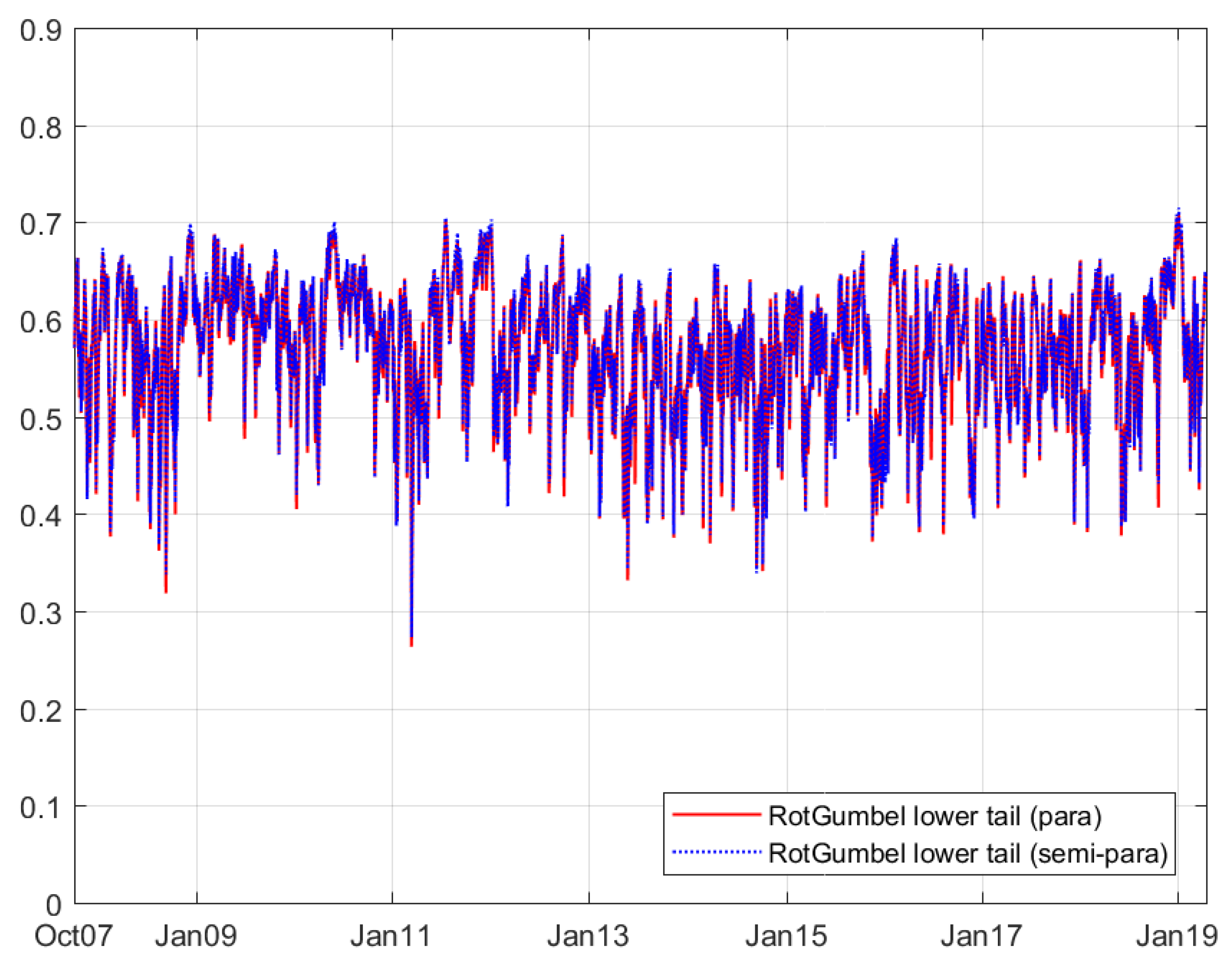 Energies 13 01179 g004