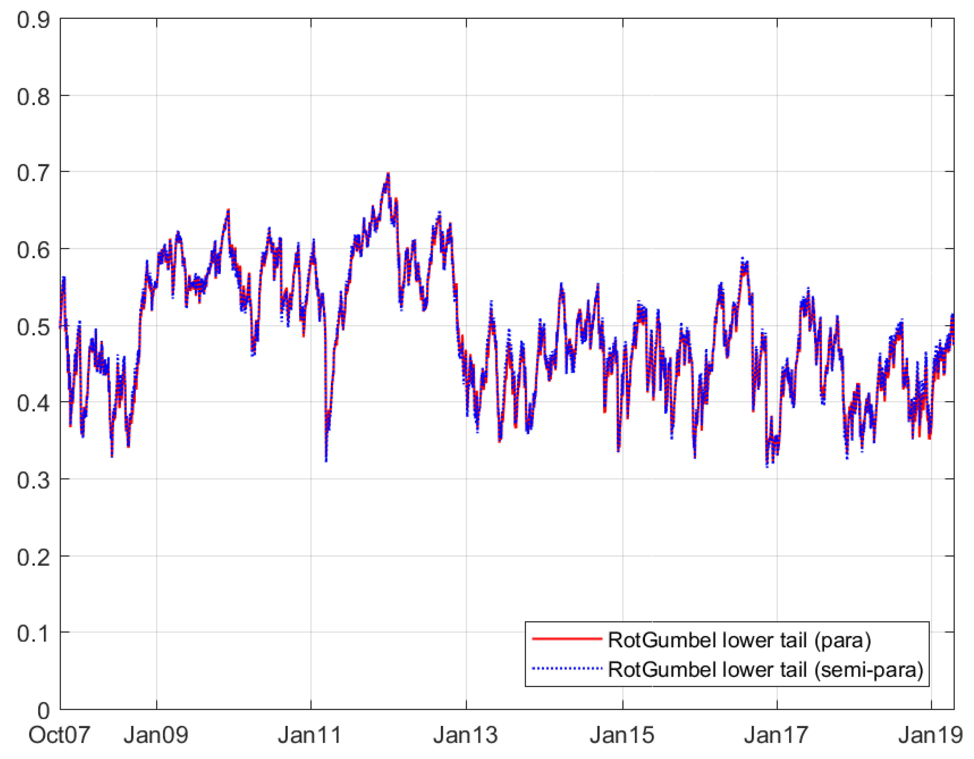 Energies 13 01179 g006