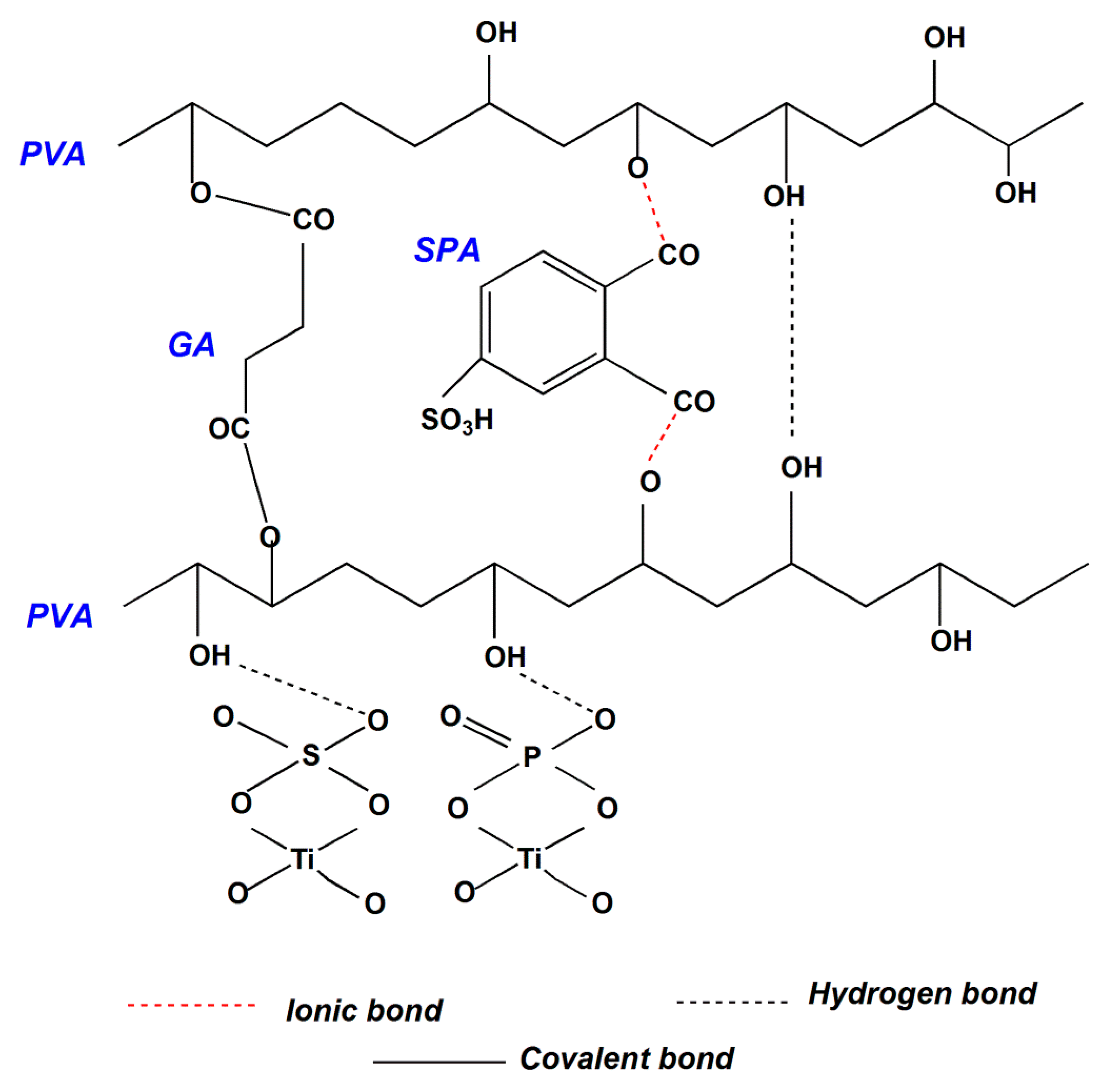 Energies 13 01180 g001