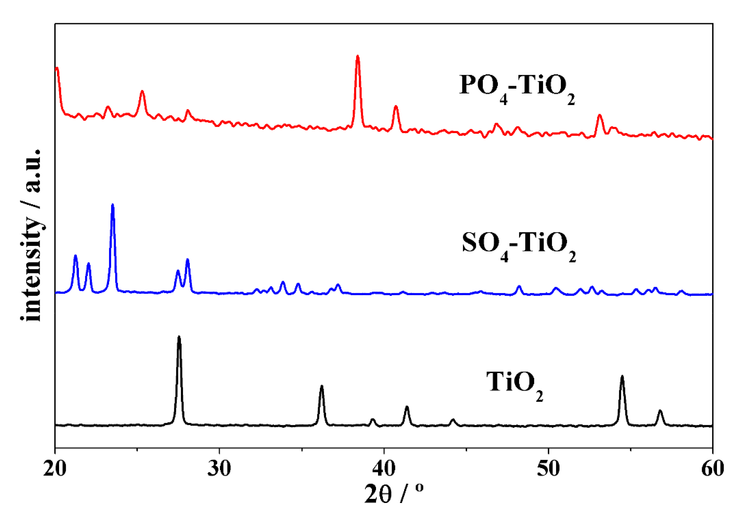 Energies 13 01180 g003