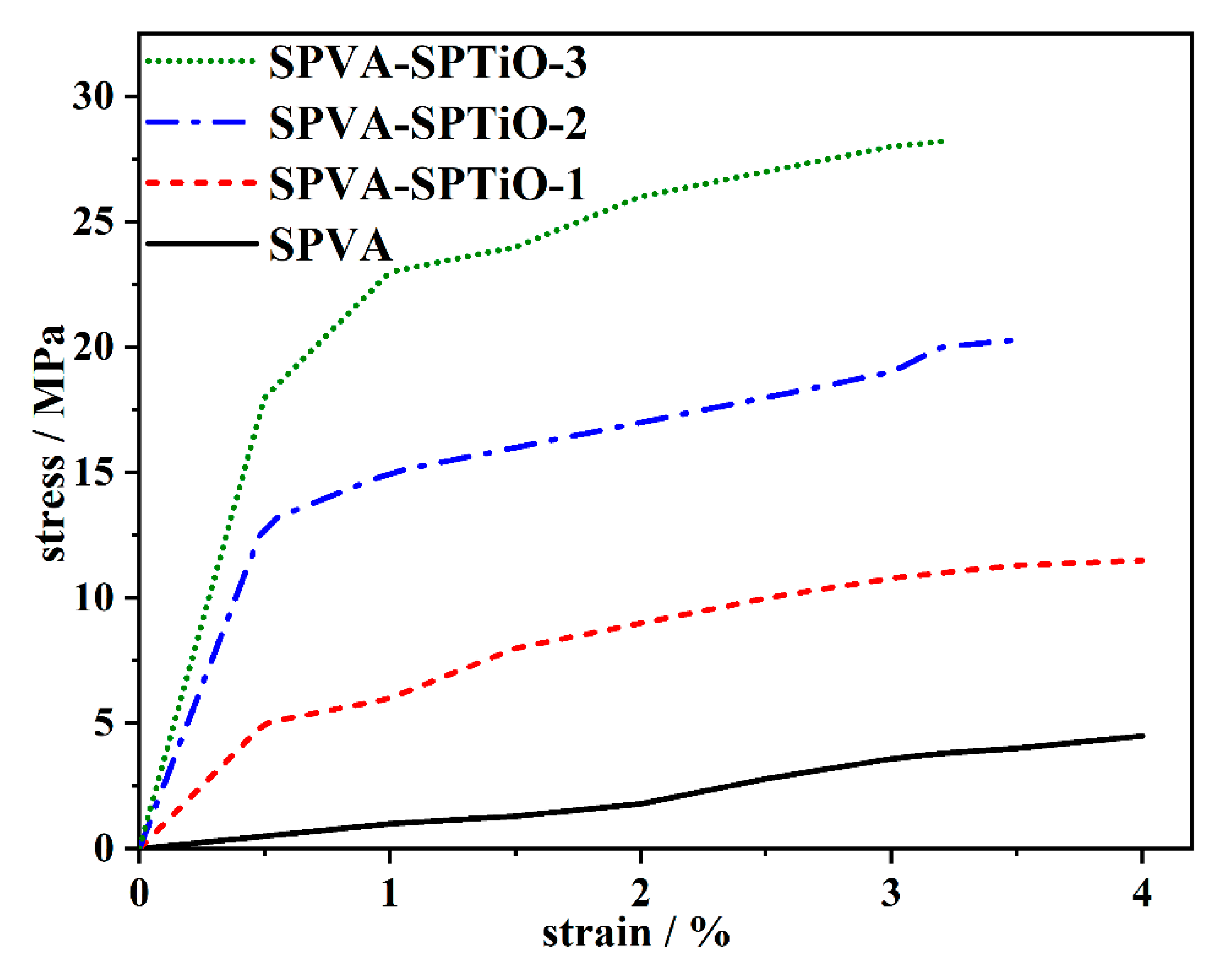 Energies 13 01180 g008