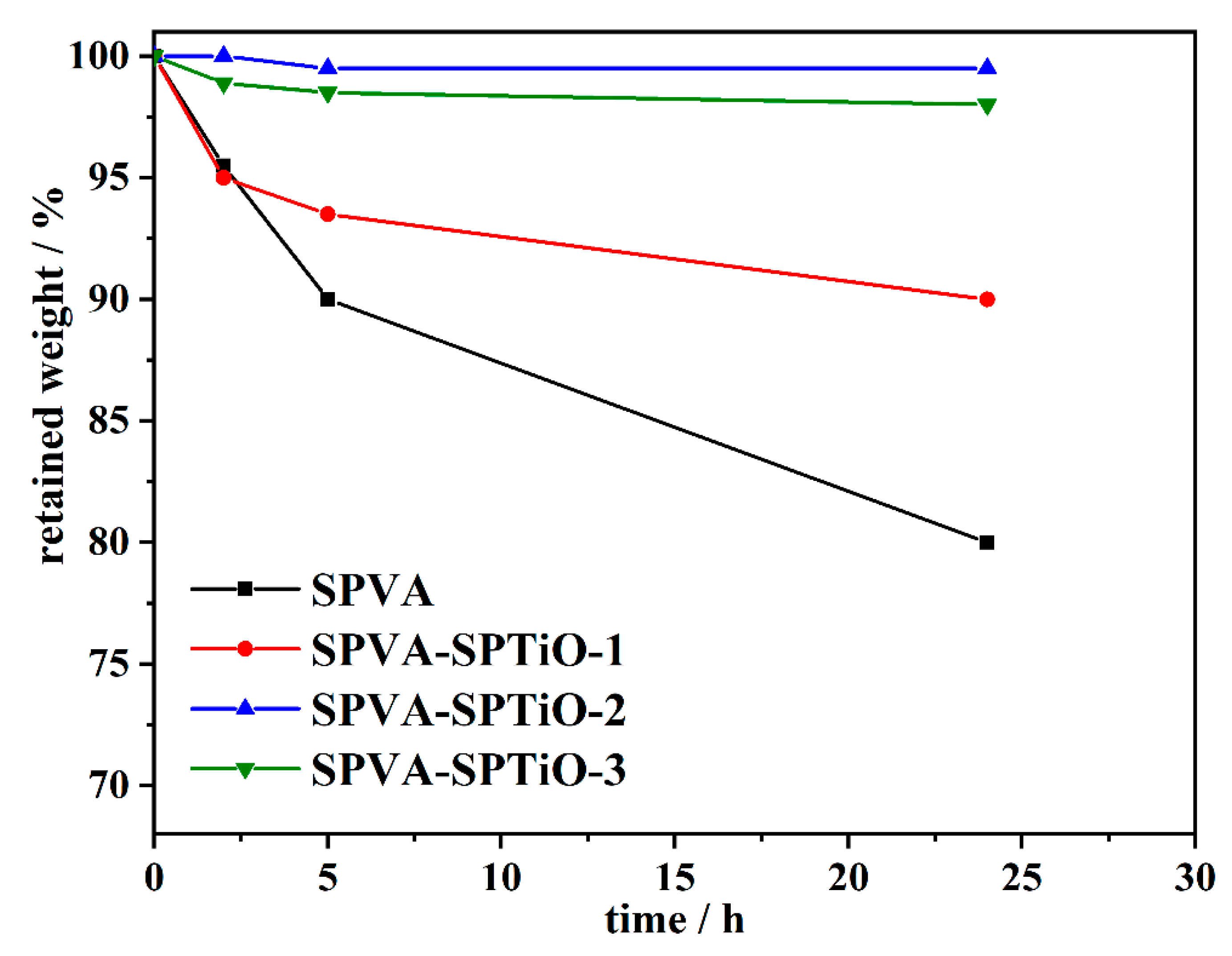Energies 13 01180 g009