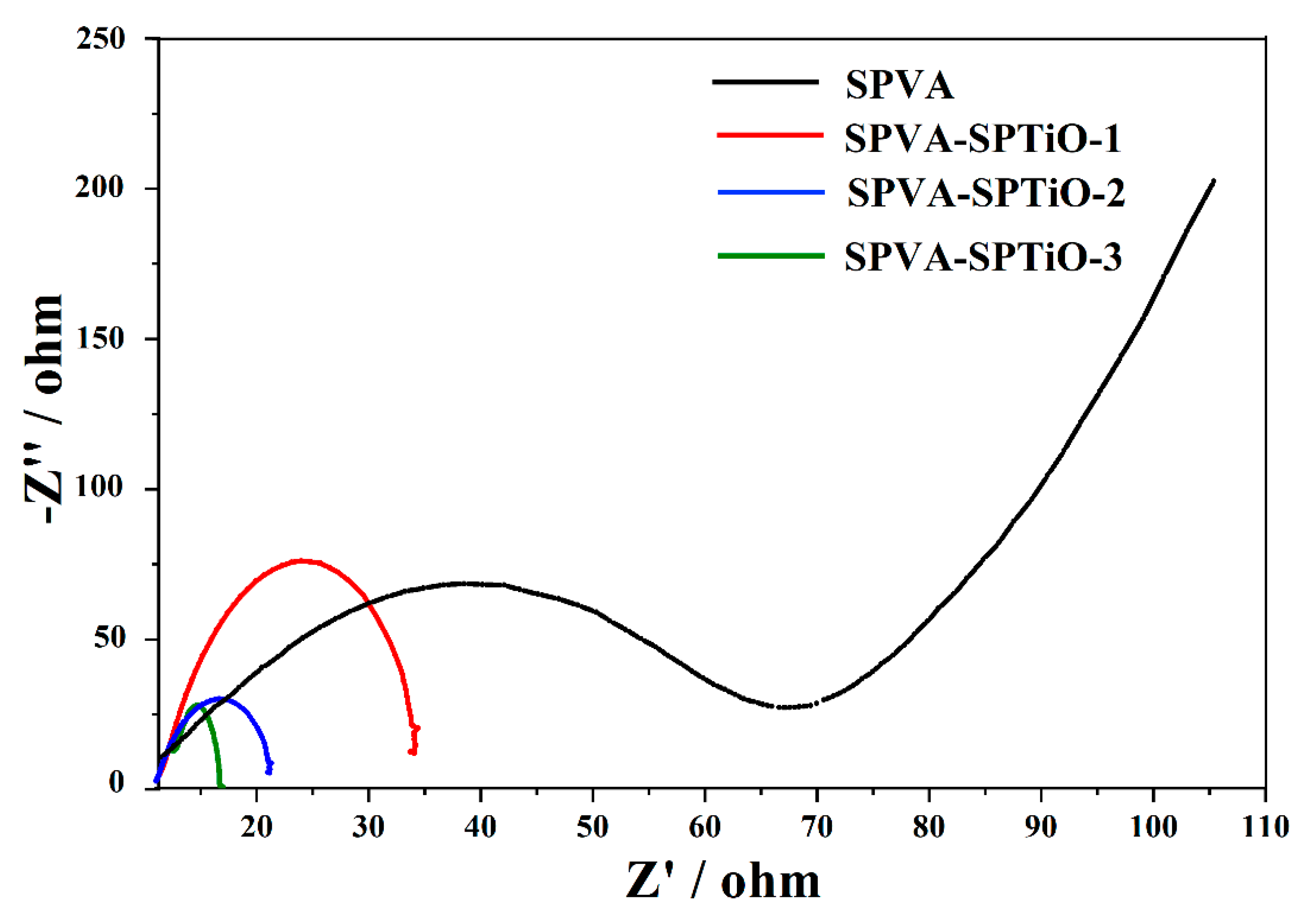 Energies 13 01180 g010