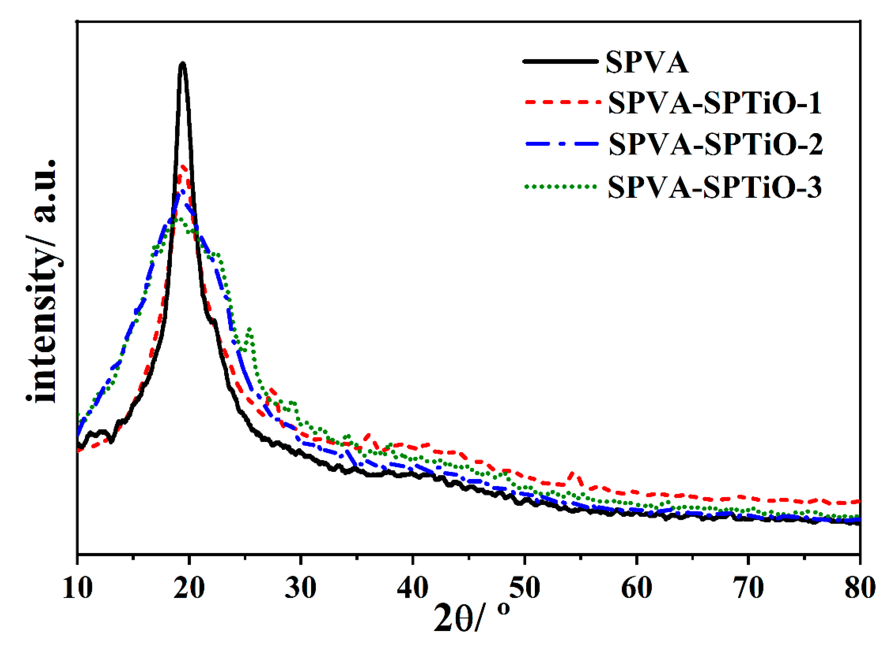 Energies 13 01180 g011
