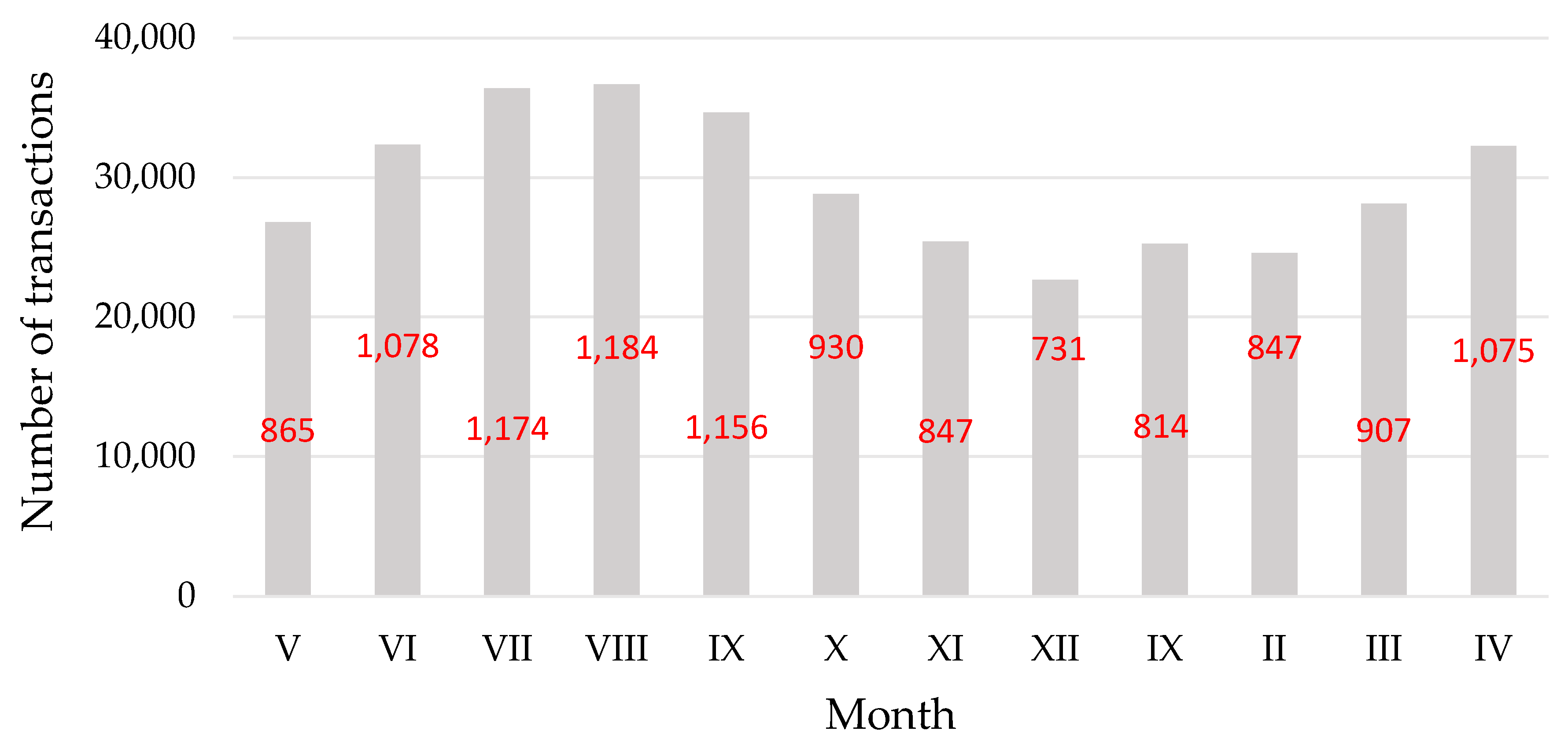 Energies 13 01184 g001