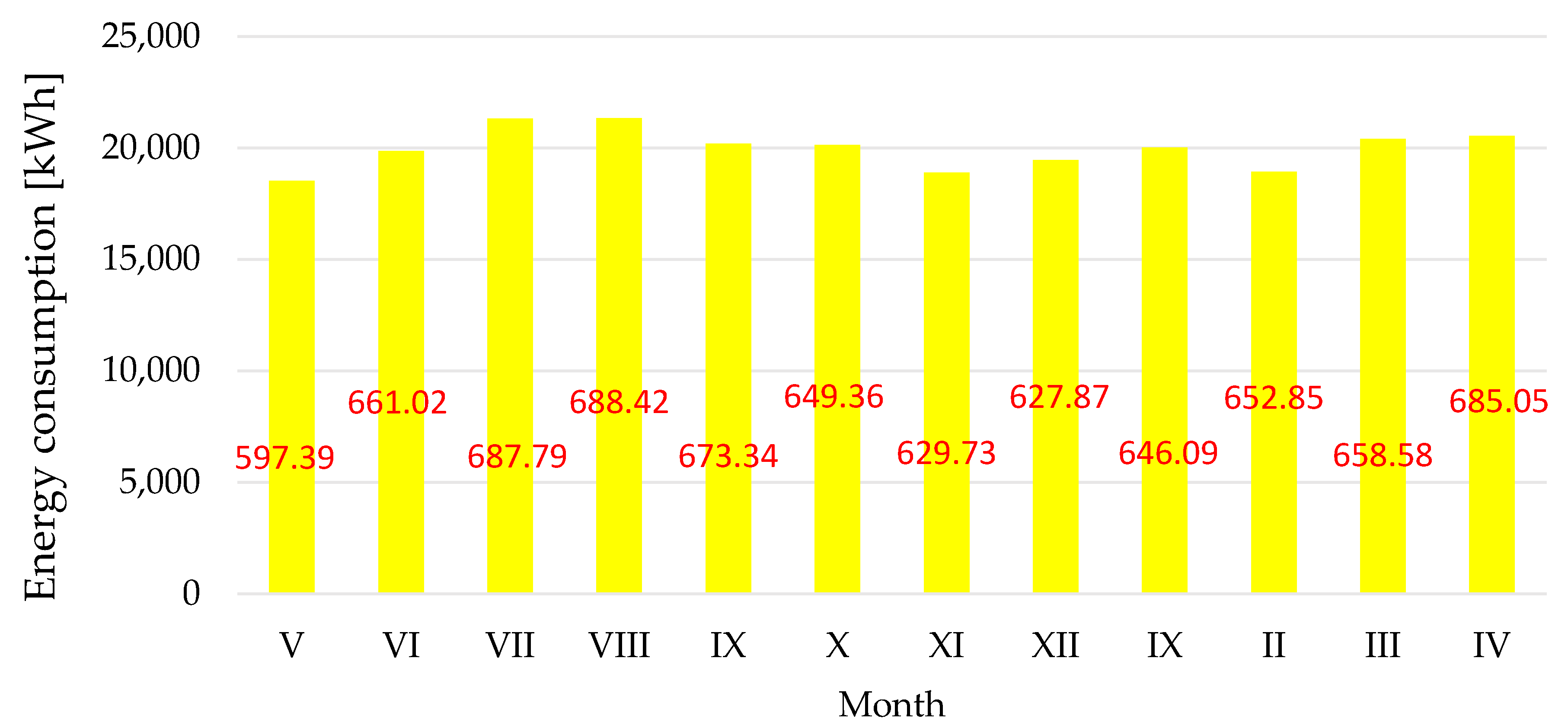 Energies 13 01184 g002