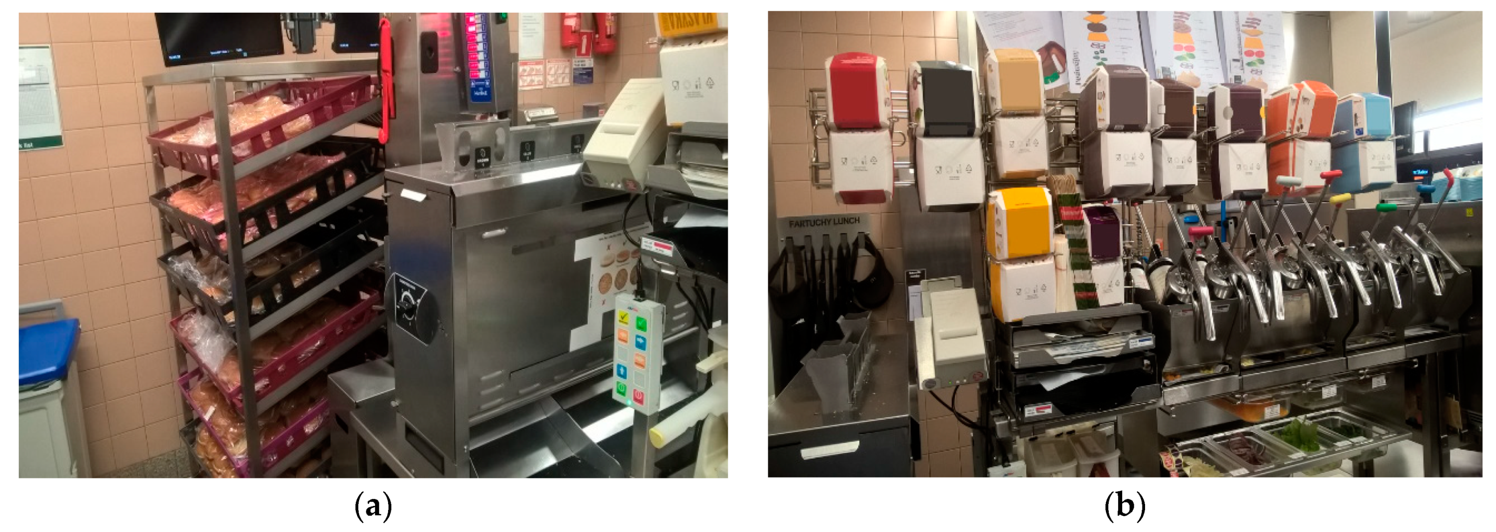 Energies 13 01184 g003