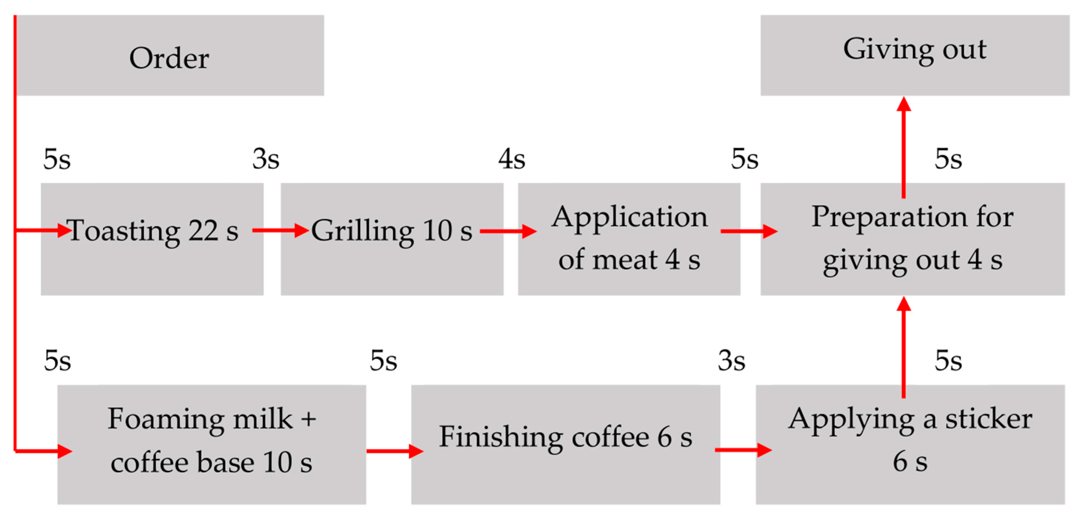 Energies 13 01184 g004