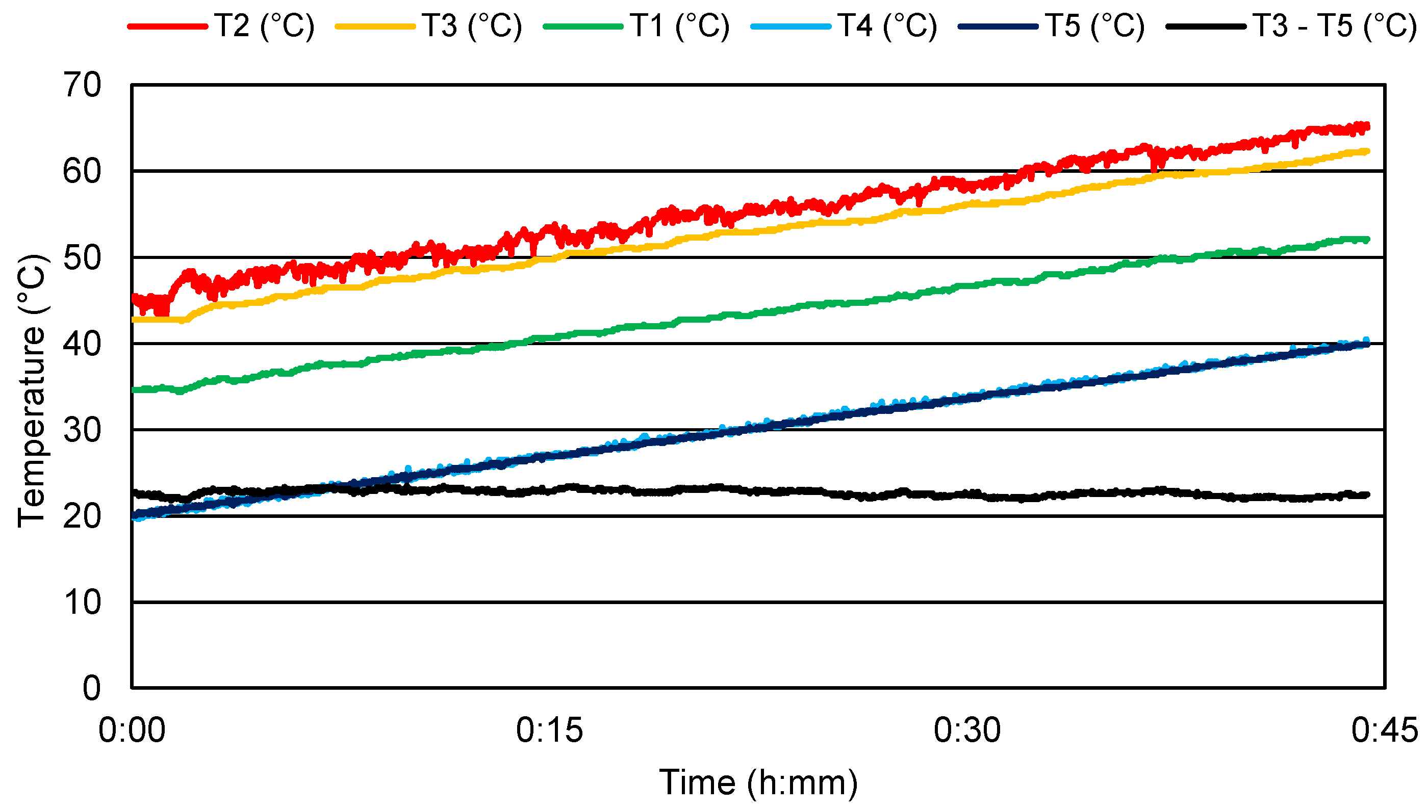 Energies 13 01185 g015