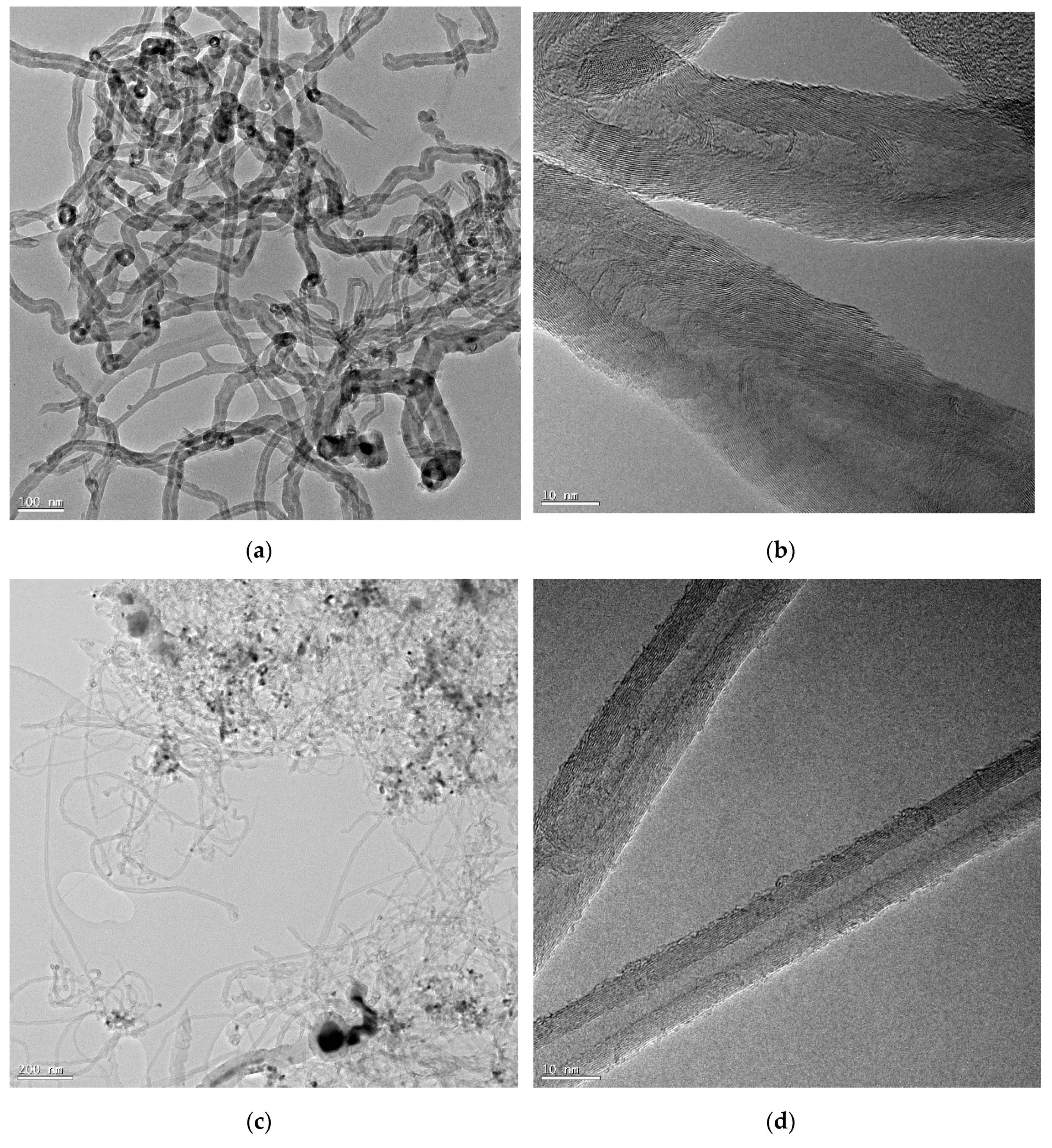 Energies 13 01189 g001a