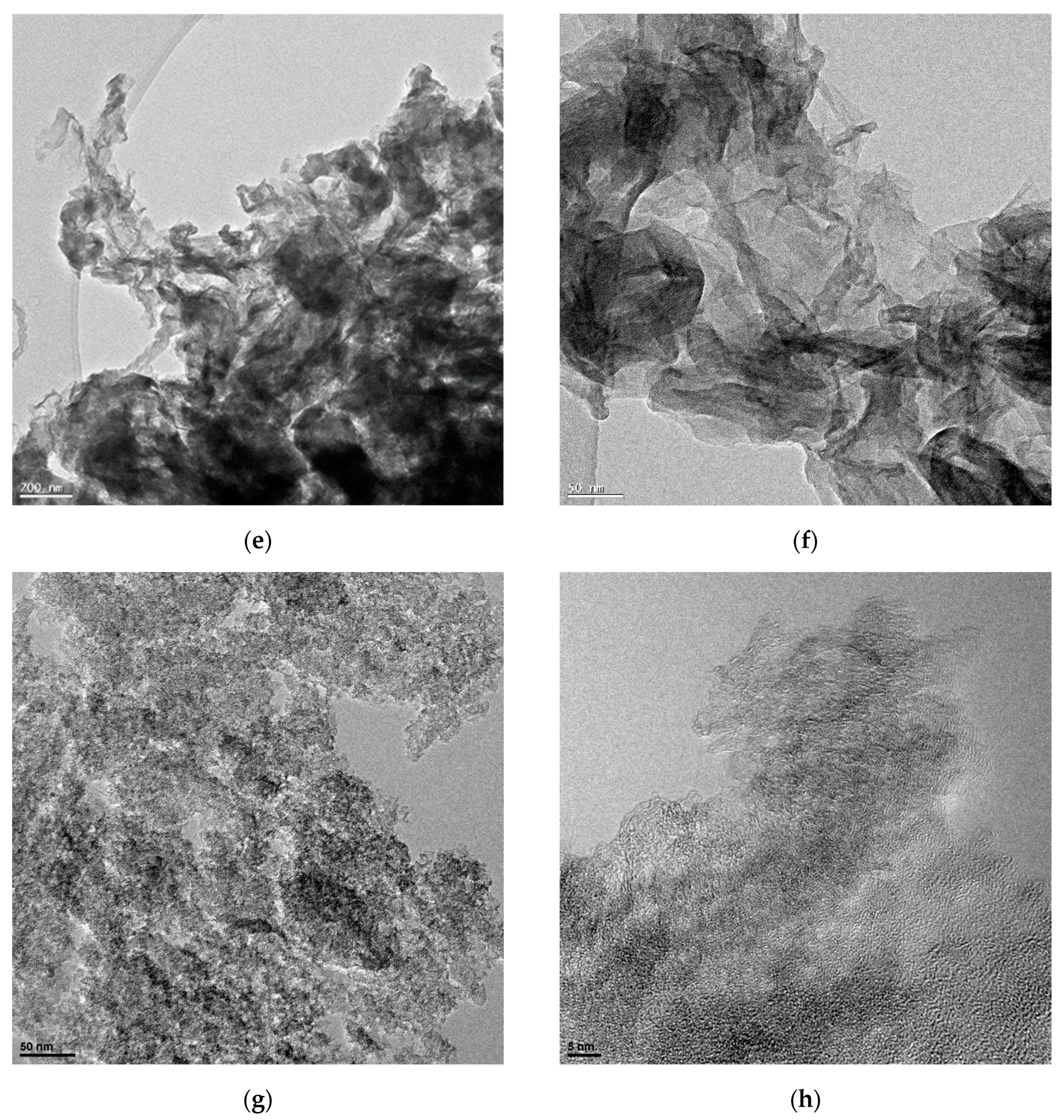 Energies 13 01189 g001b