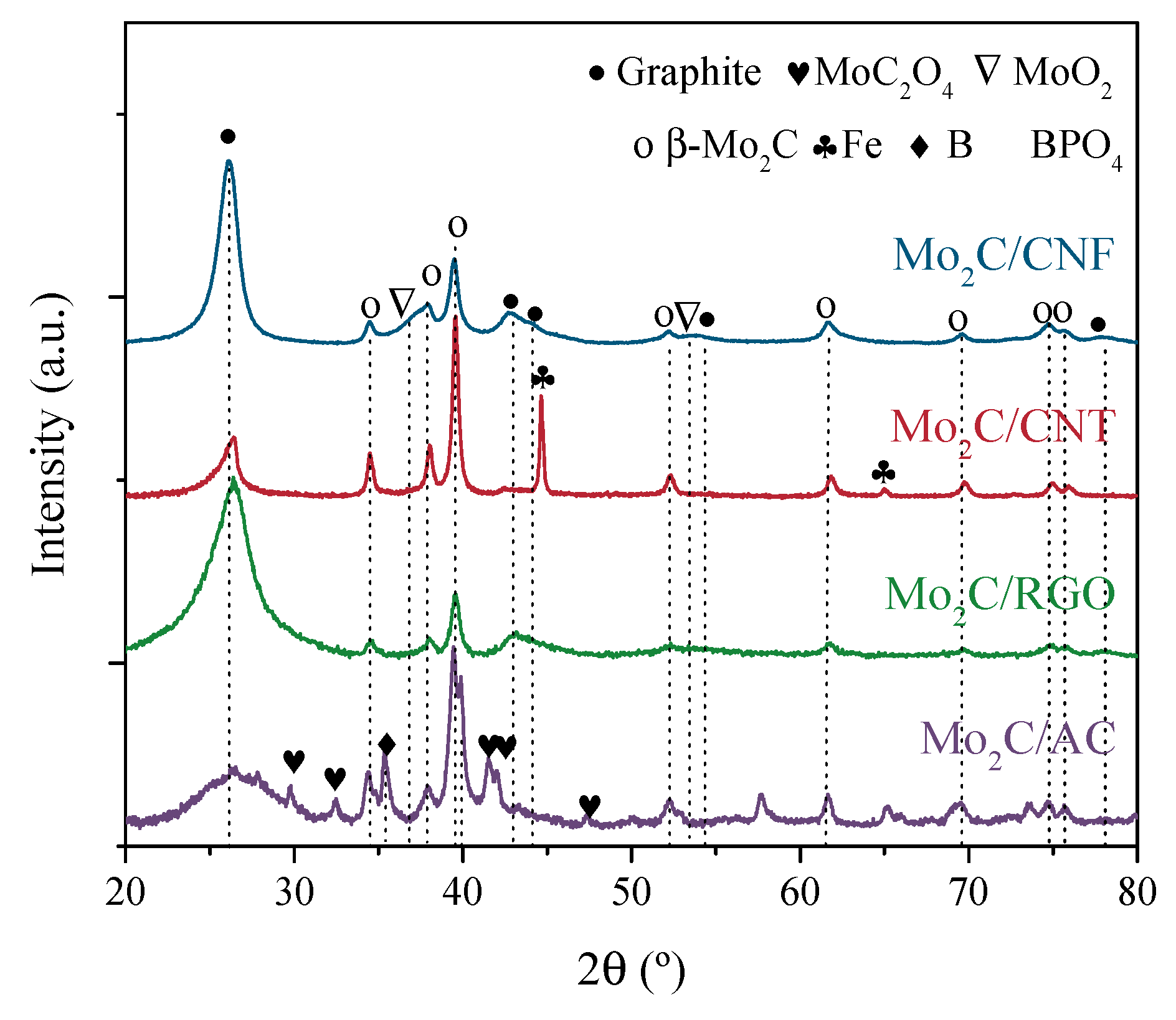 Energies 13 01189 g004