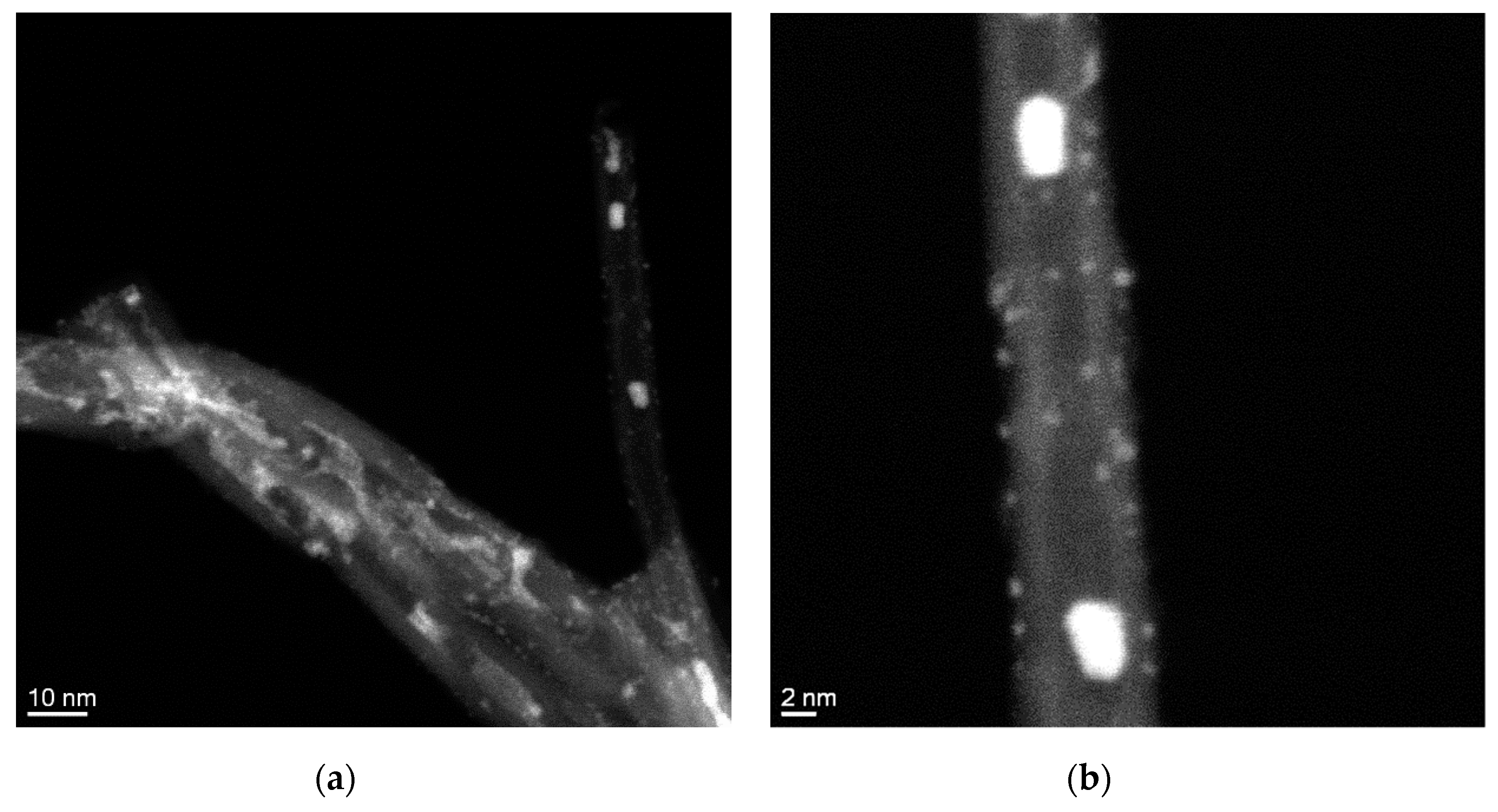 Energies 13 01189 g006