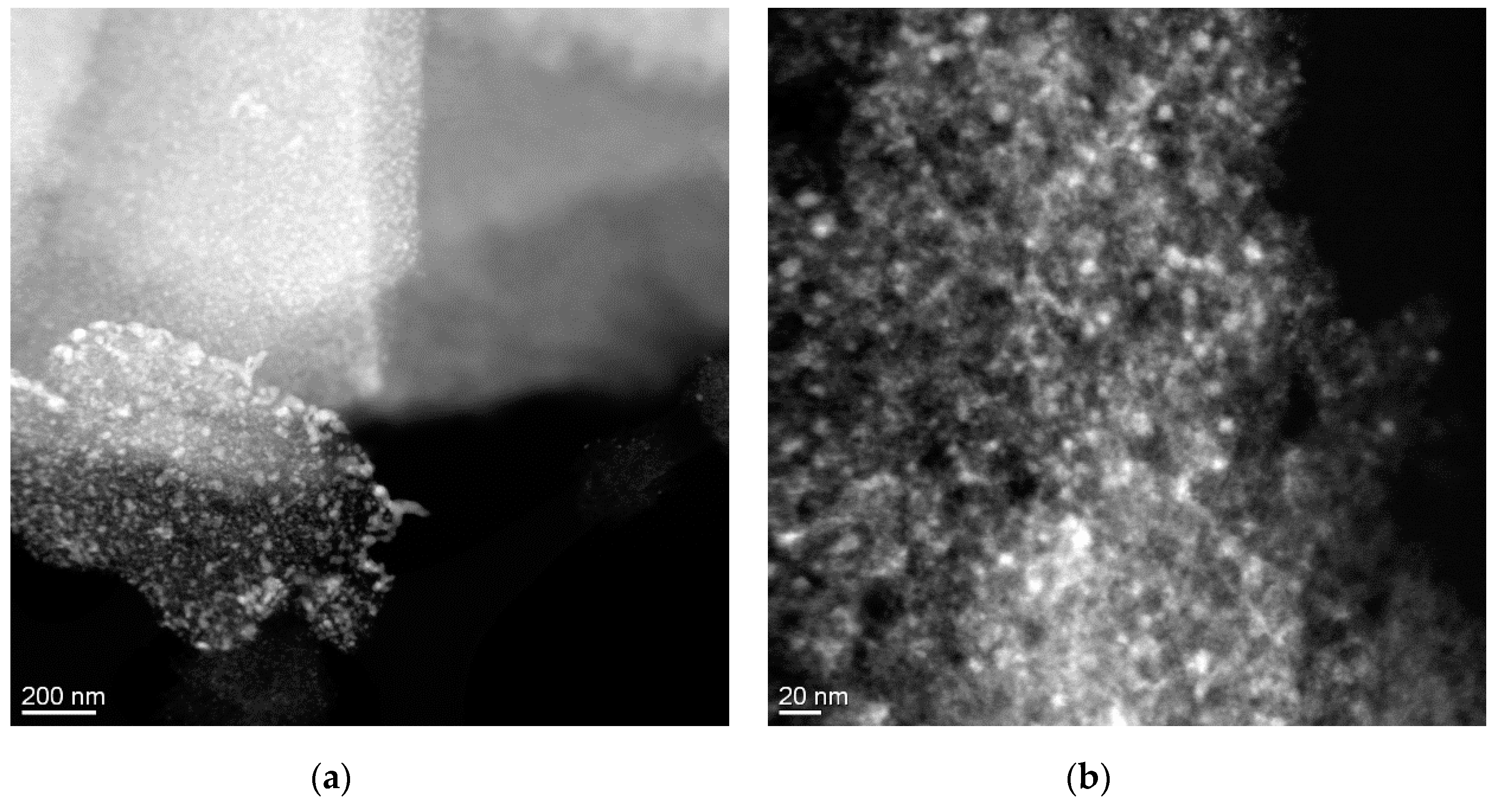 Energies 13 01189 g008