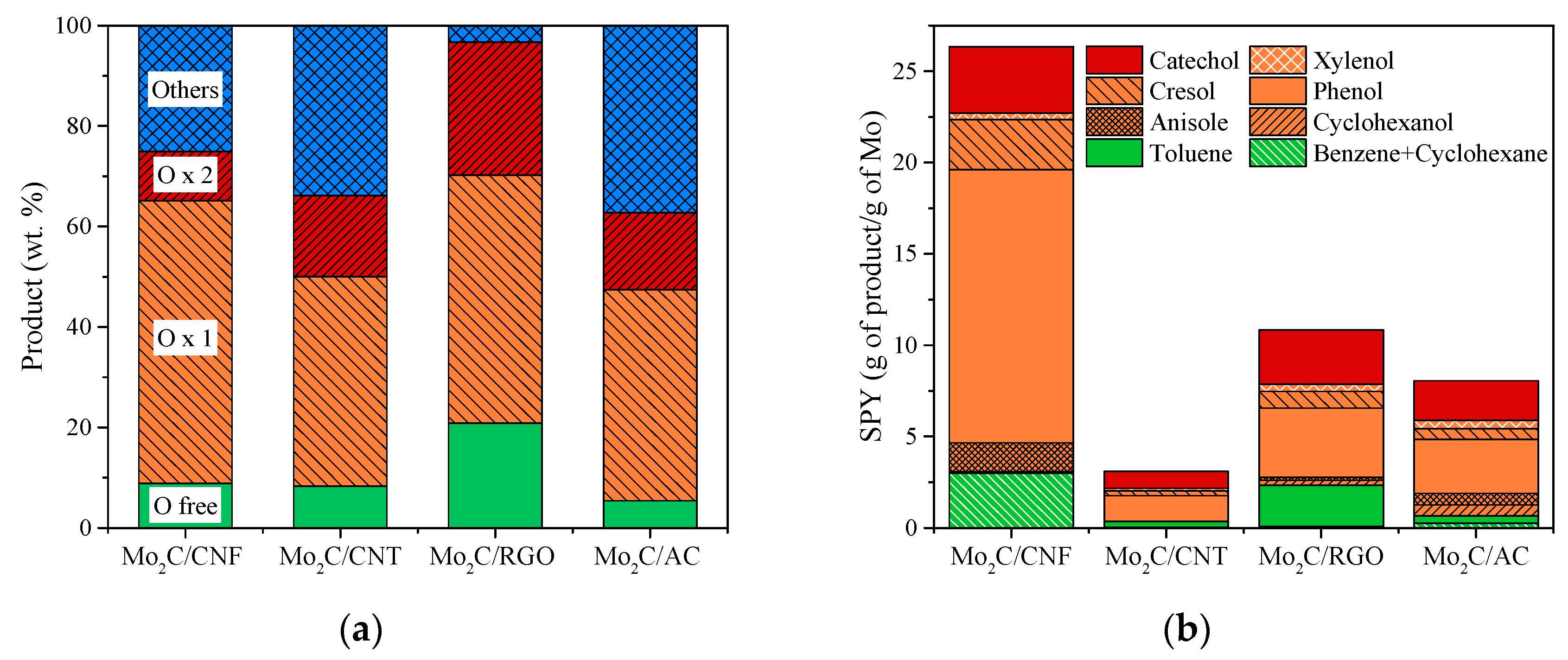 Energies 13 01189 g009