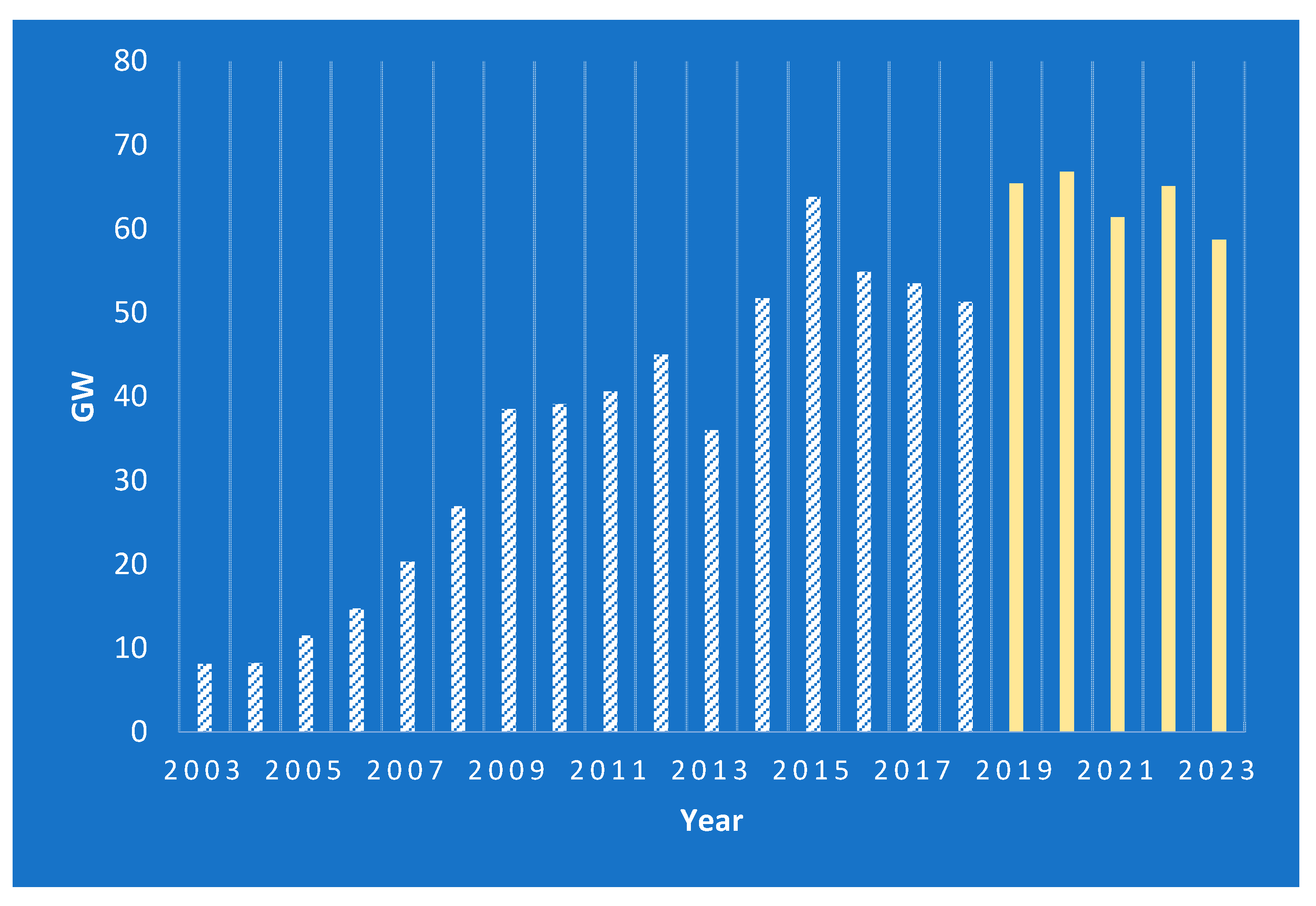 Energies 13 01192 g001