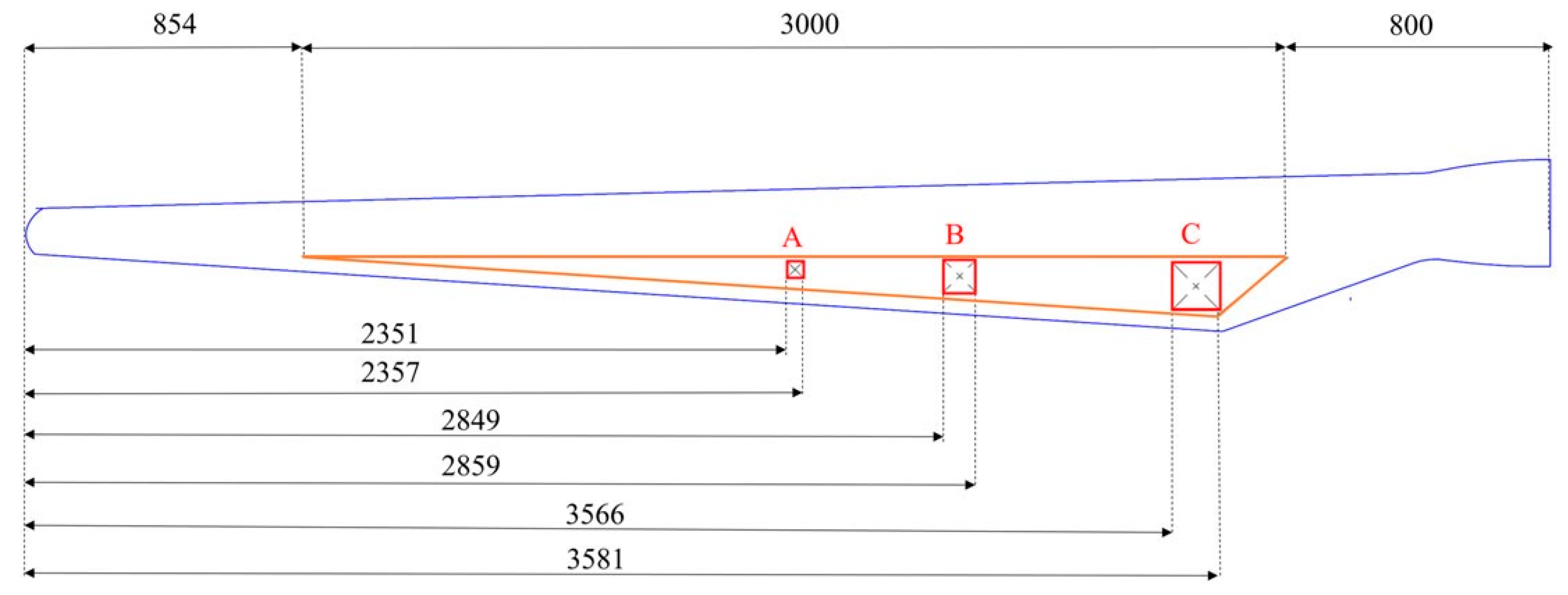 Energies 13 01192 g004