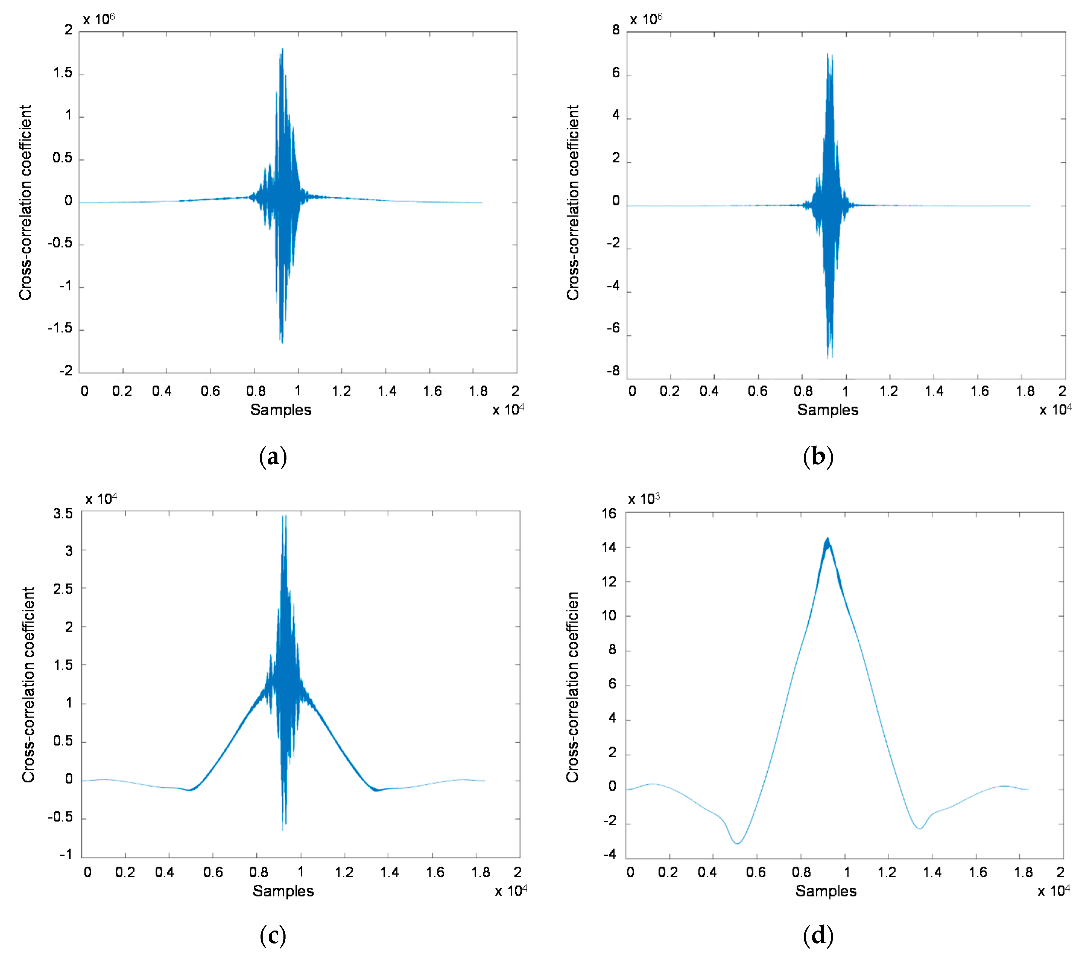 Energies 13 01192 g009