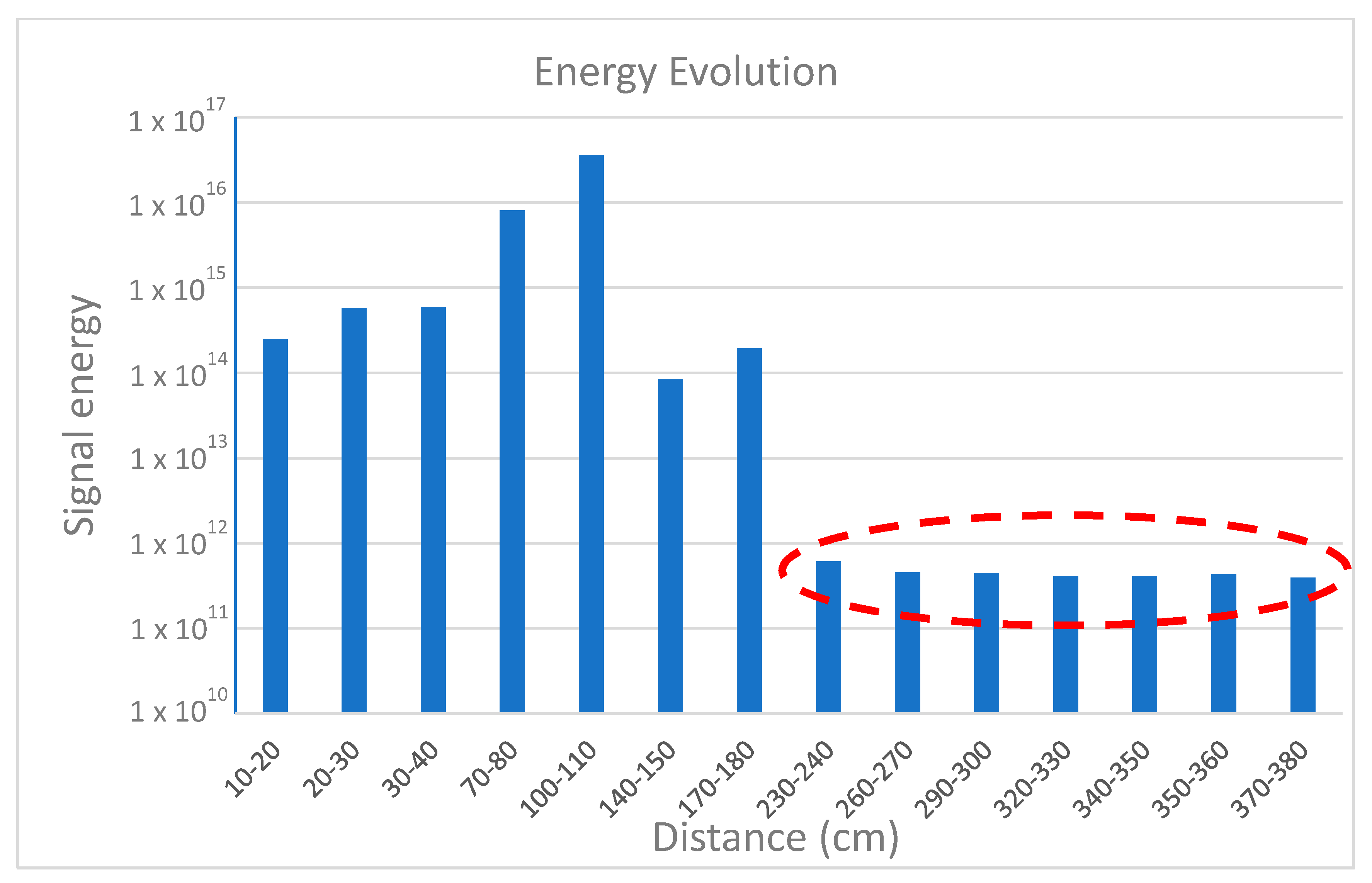 Energies 13 01192 g011