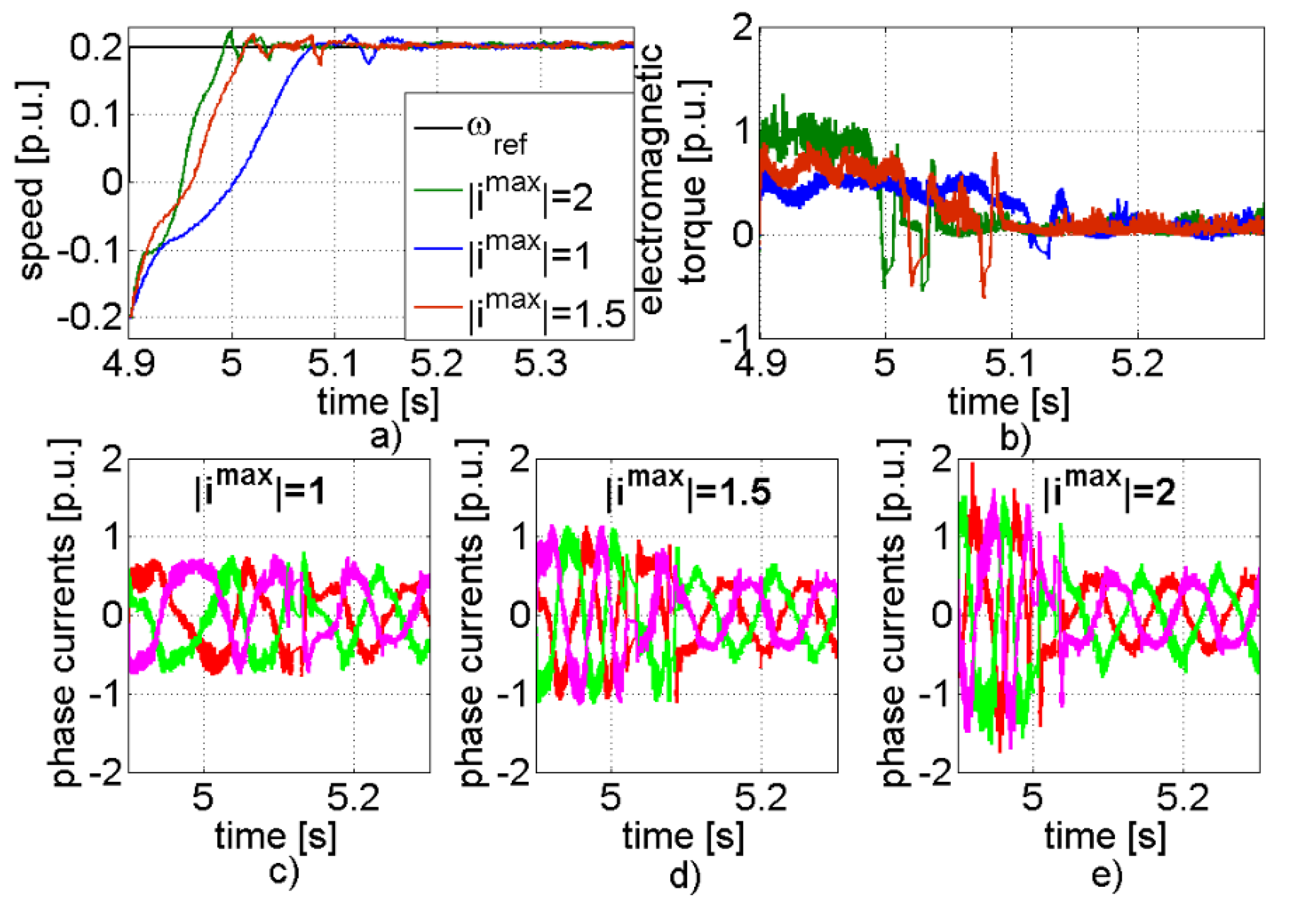 Energies 13 01193 g004