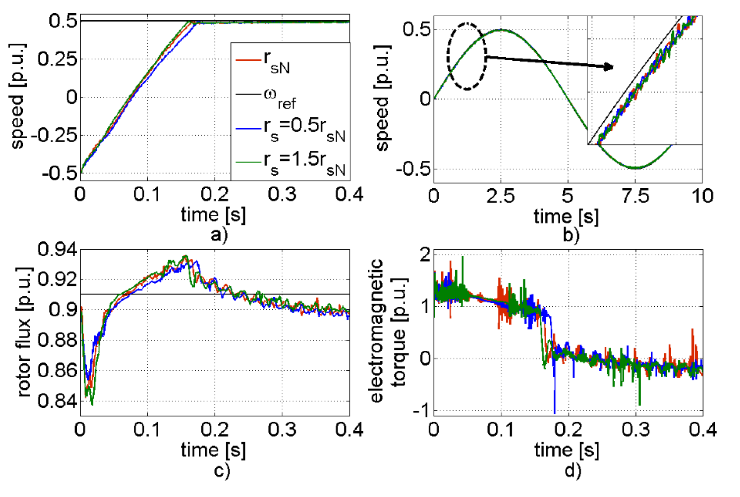 Energies 13 01193 g008