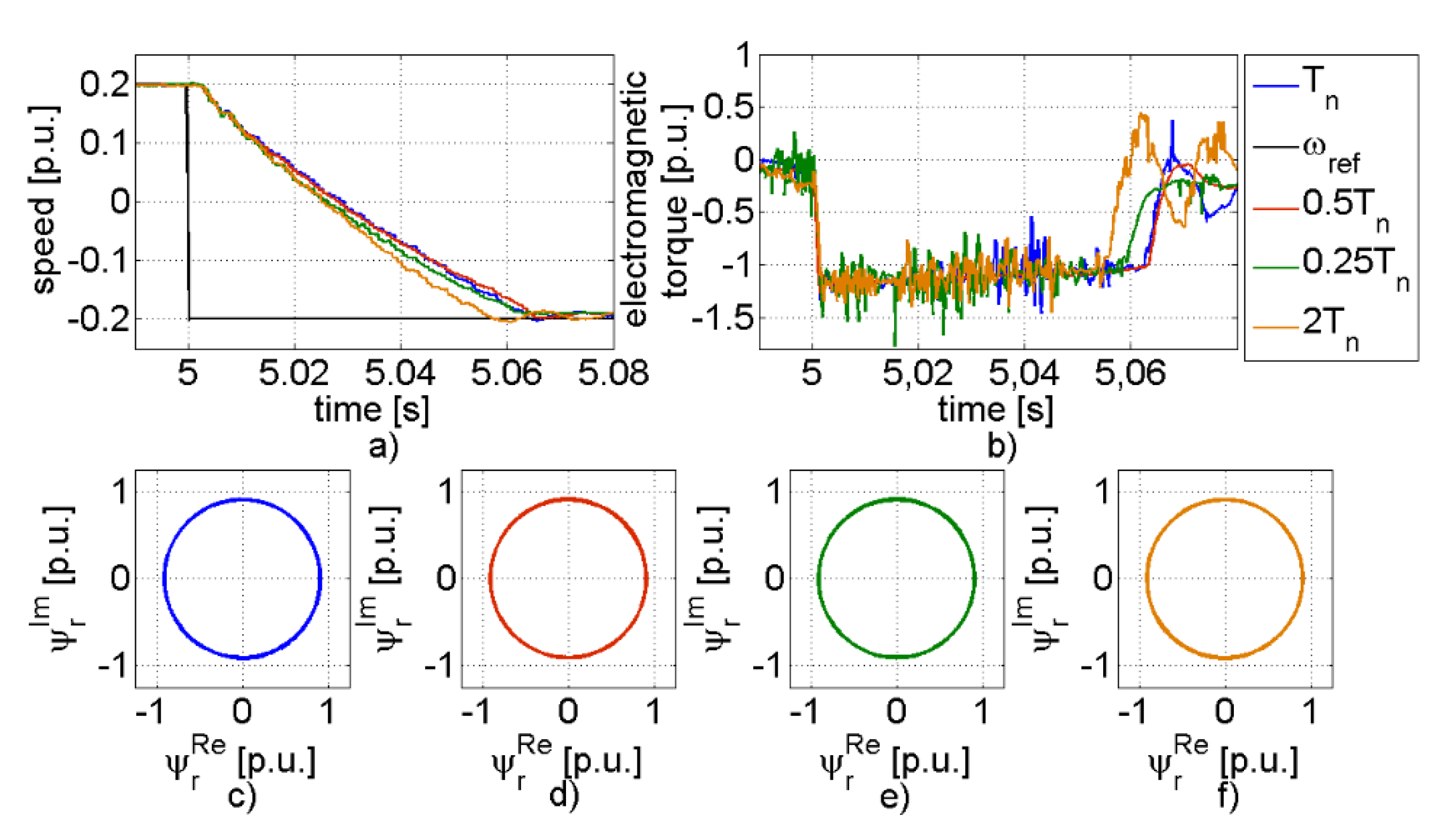 Energies 13 01193 g009