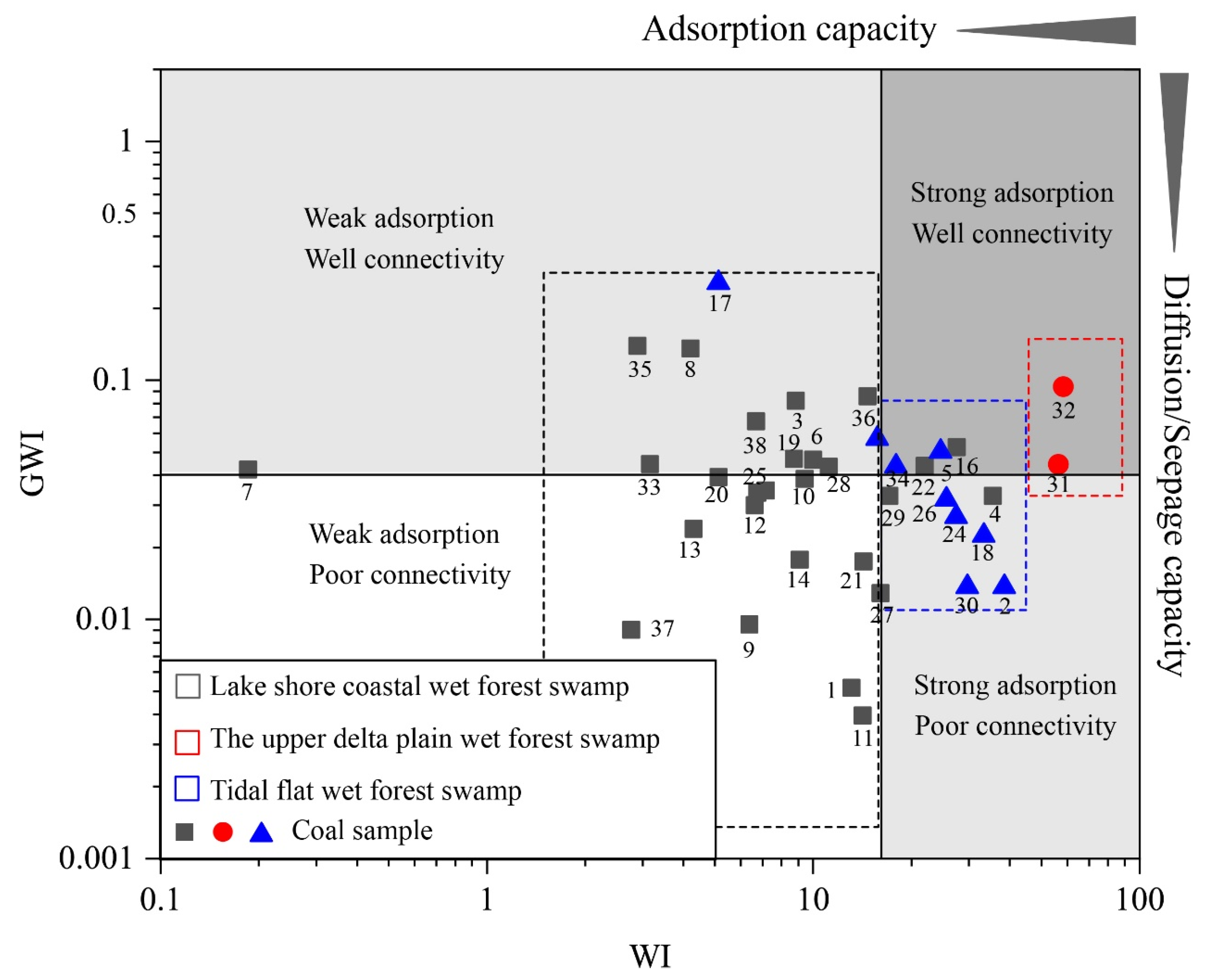 Energies 13 01196 g011