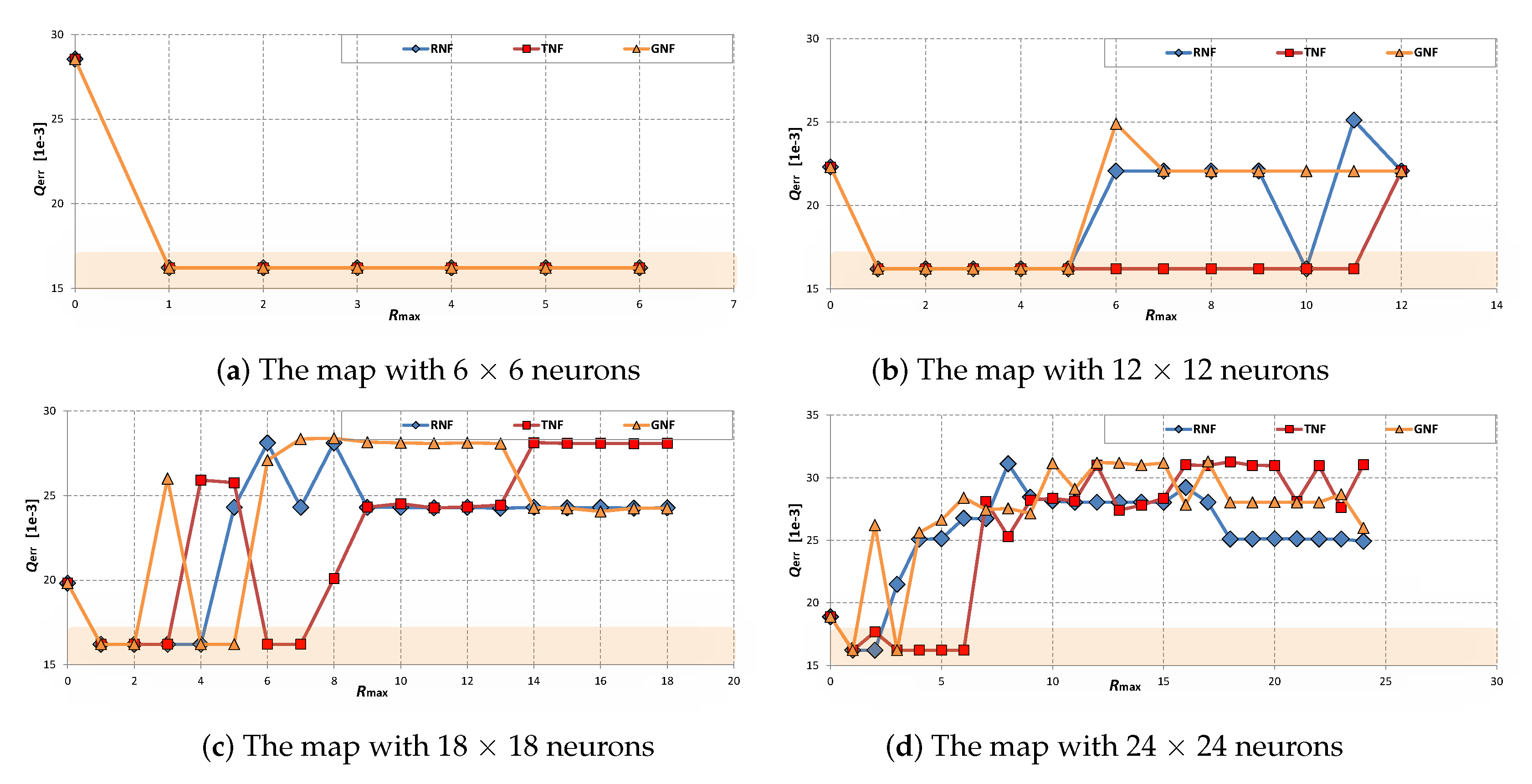Energies 13 01197 g004