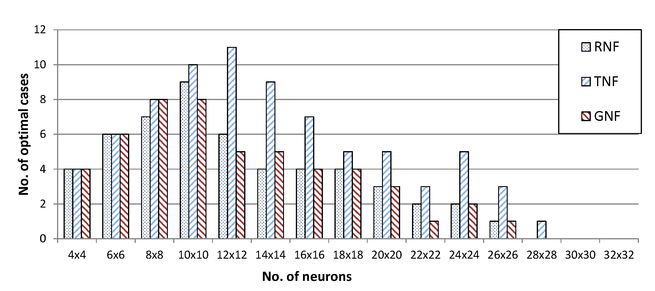 Energies 13 01197 g005