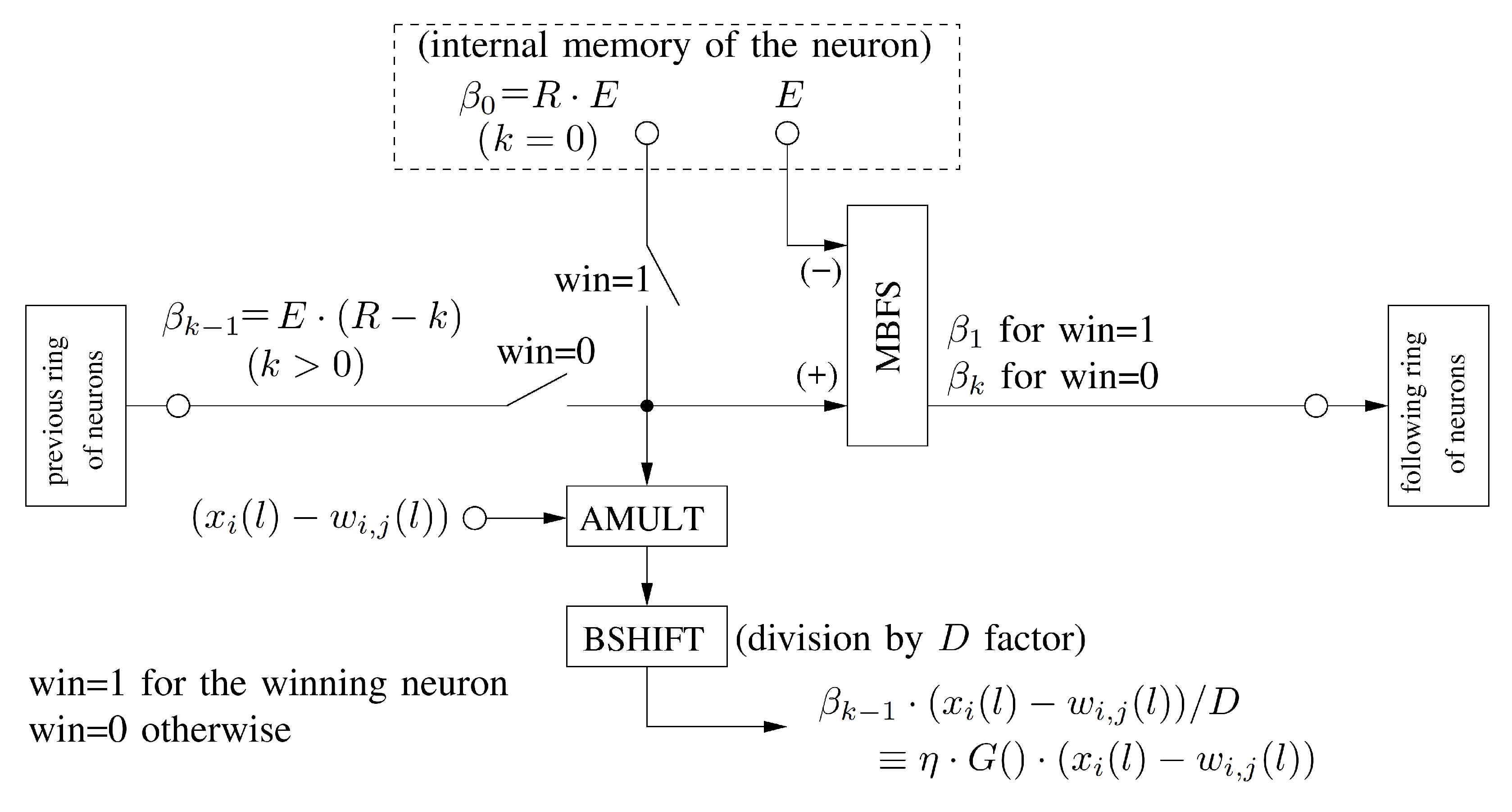 Energies 13 01197 g007