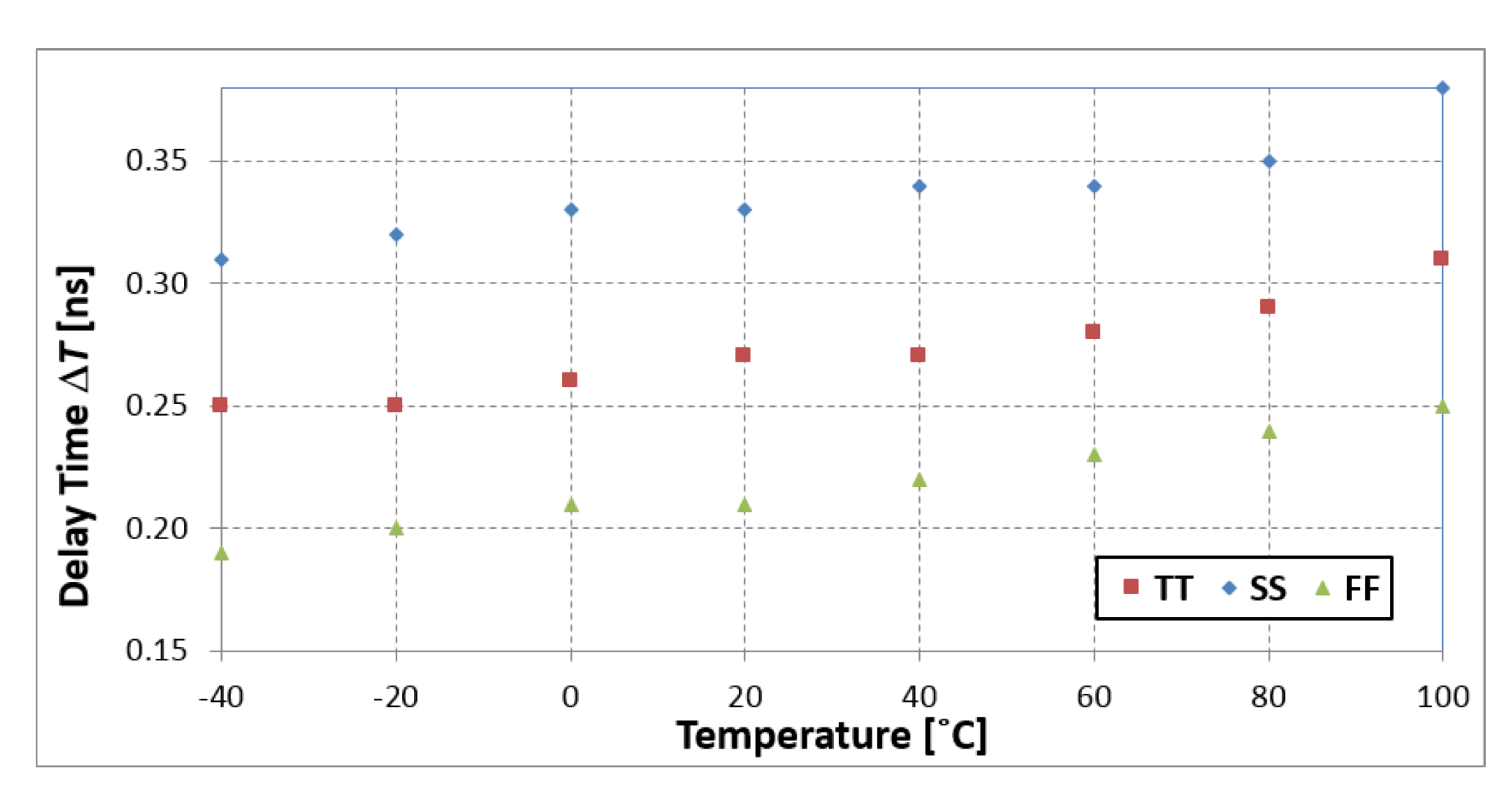 Energies 13 01197 g014