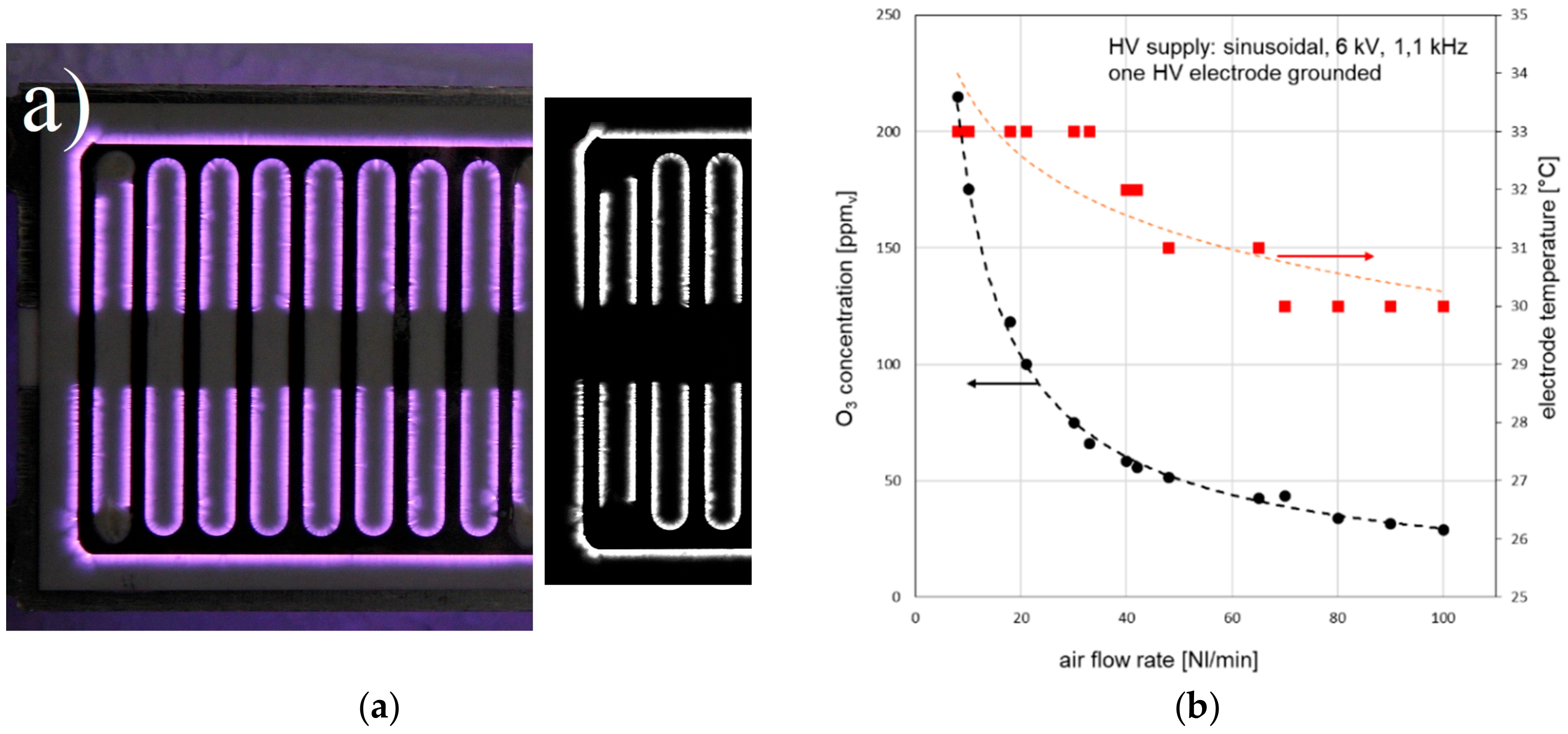 Energies 13 01199 g008