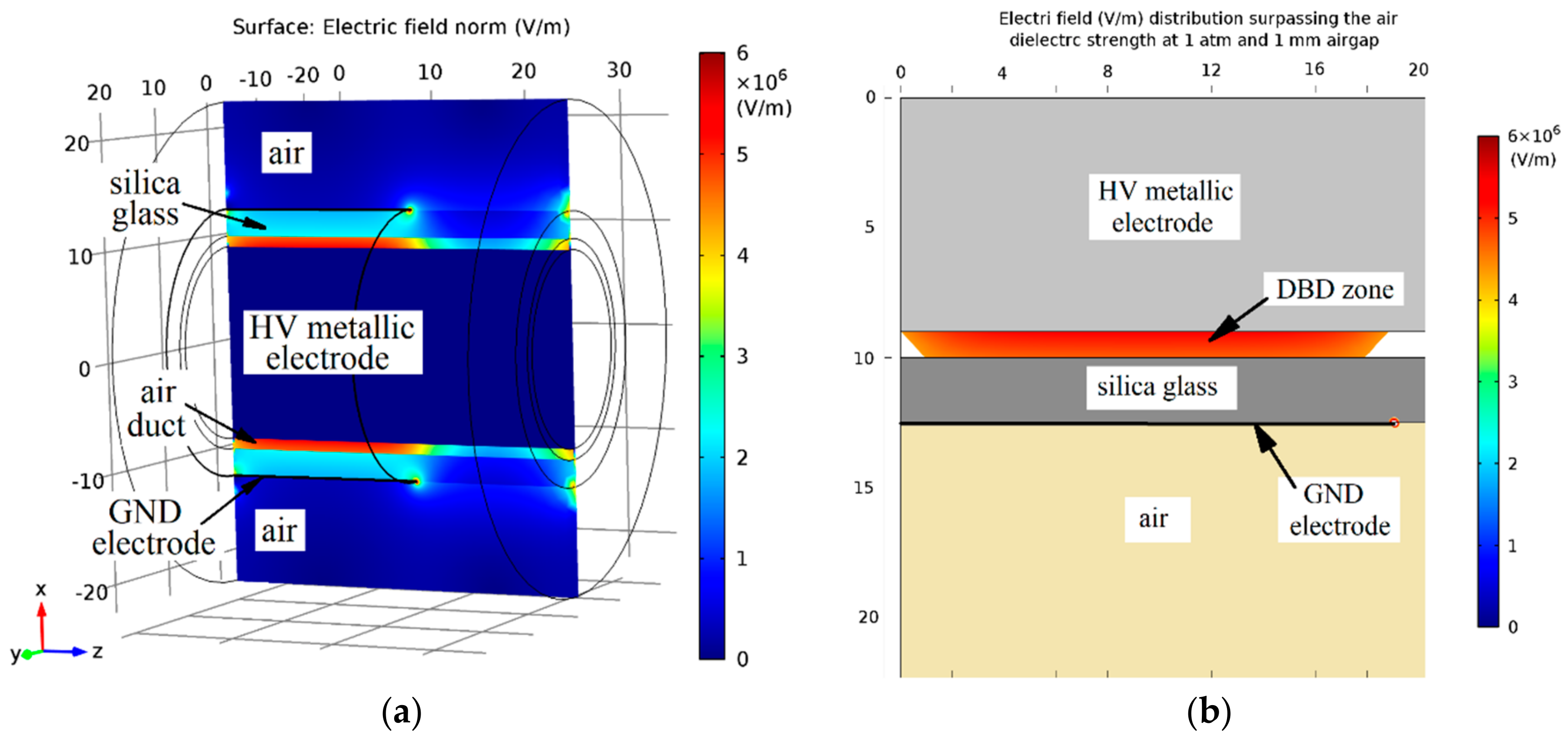 Energies 13 01199 g009