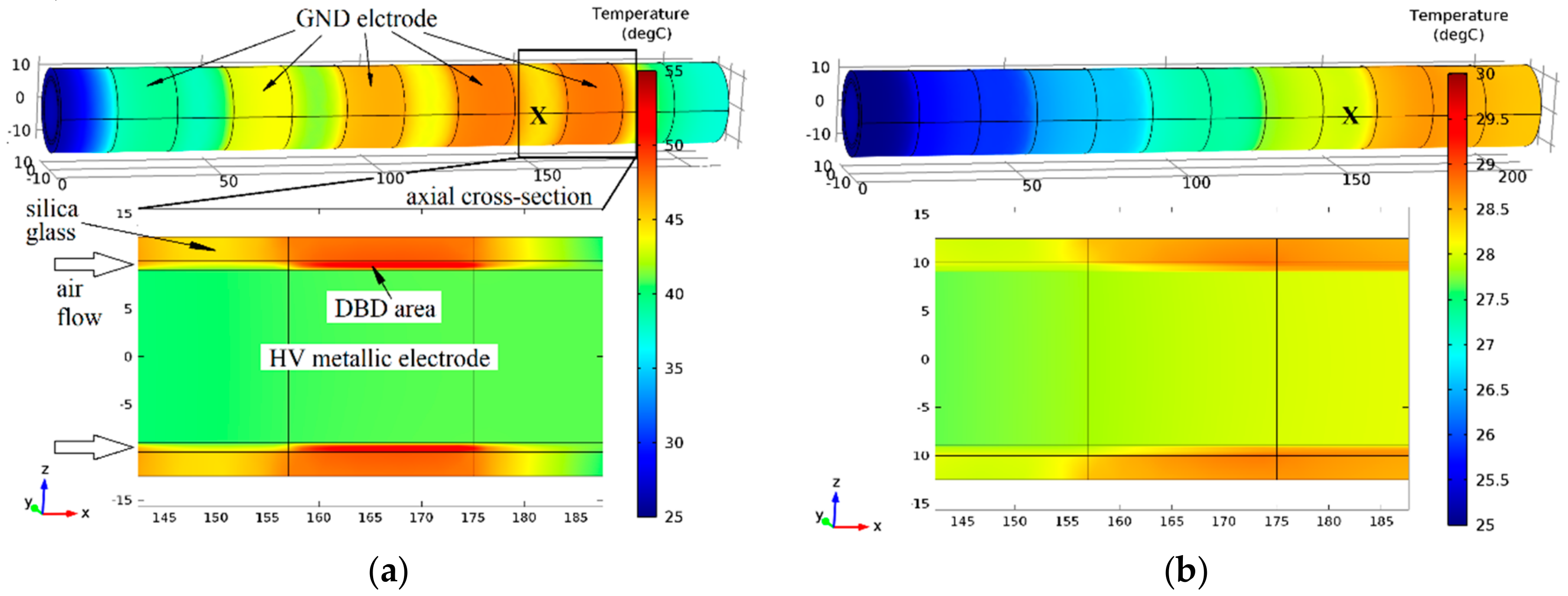Energies 13 01199 g010