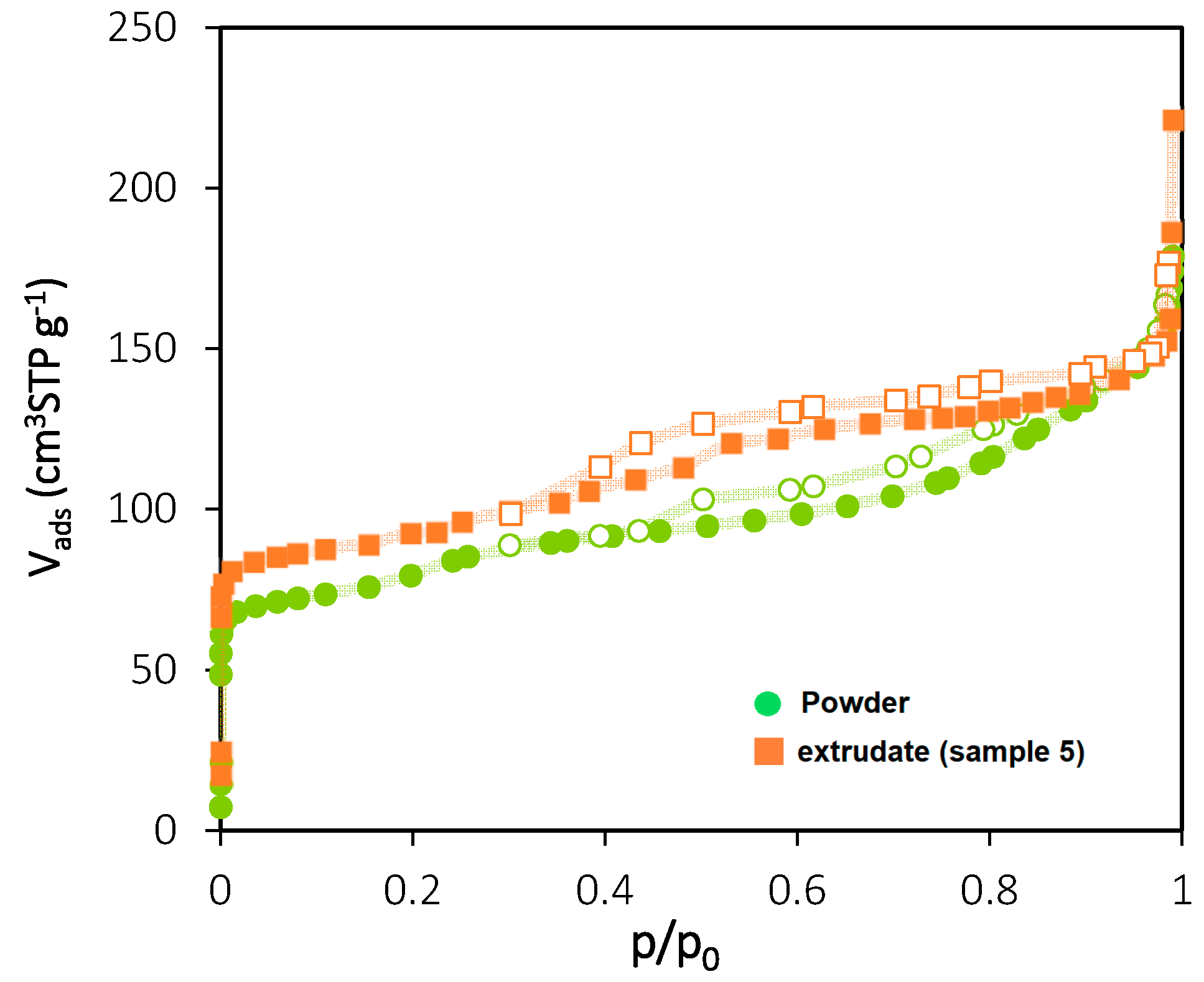 Energies 13 01201 g005