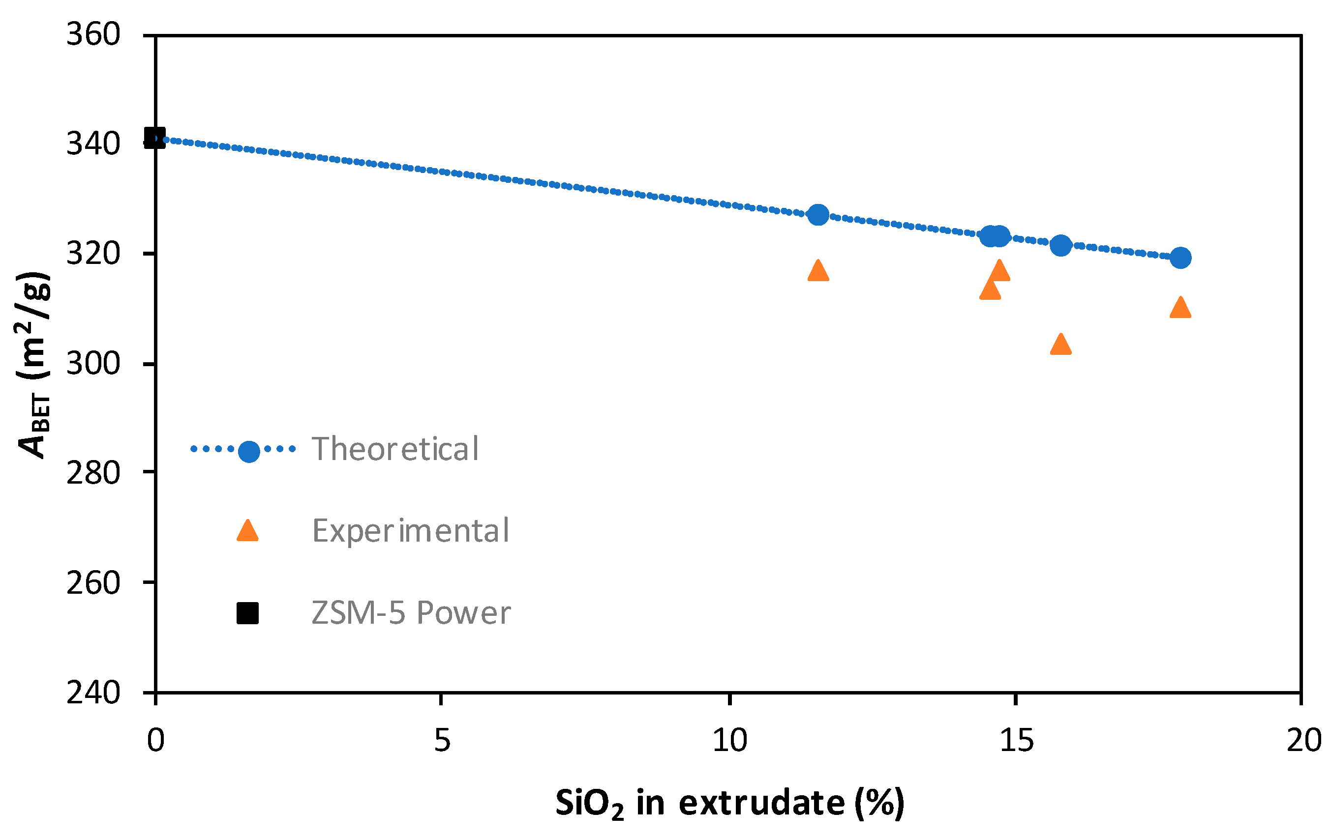 Energies 13 01201 g006